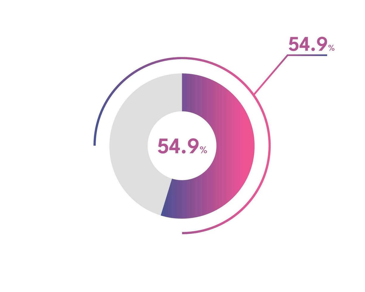 54.9 Percentage circle diagrams Infographics vector, circle diagram business illustration, Designing the 54.9  Segment in the Pie Chart. vector