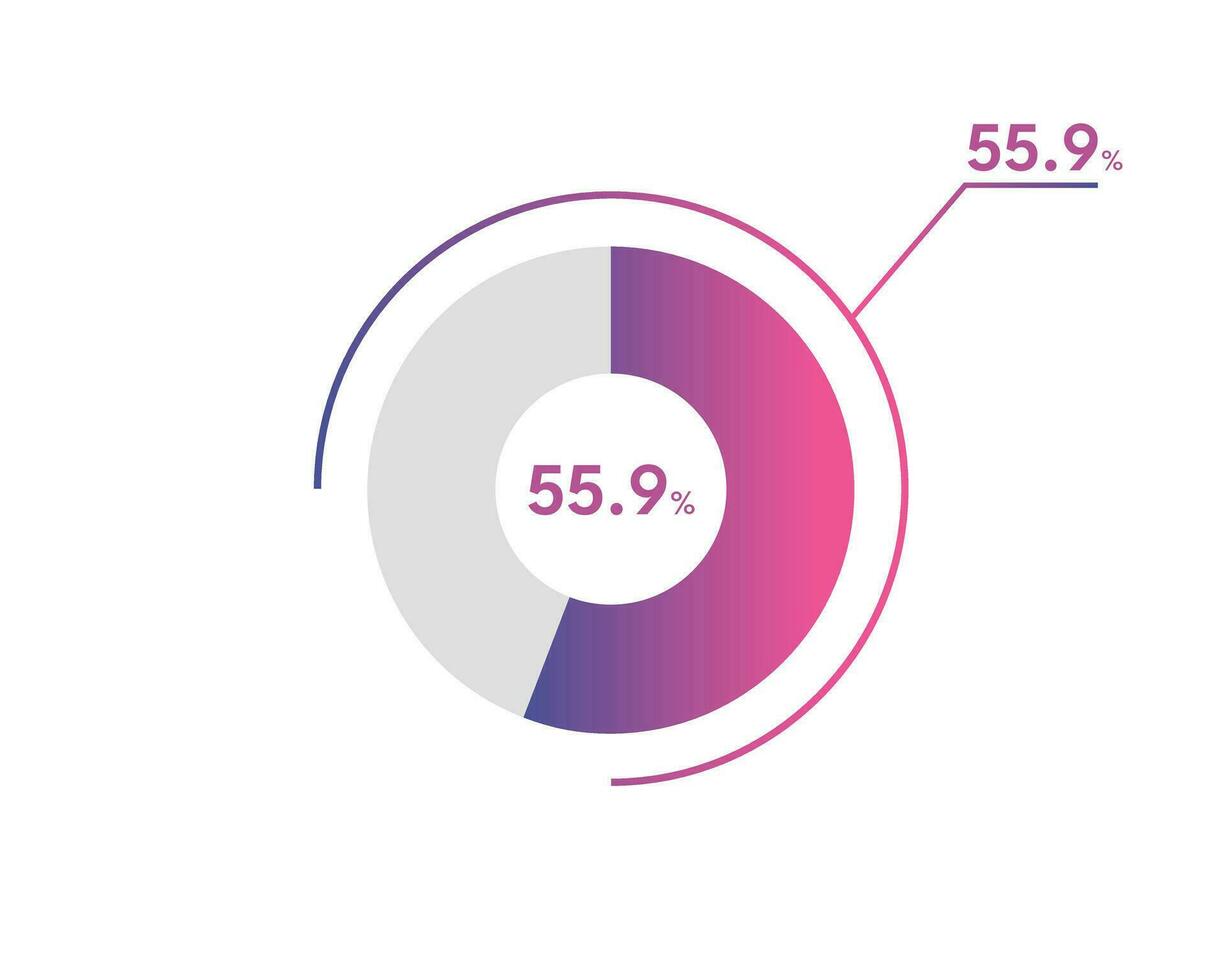 55.9 Percentage circle diagrams Infographics vector, circle diagram business illustration, Designing the 55.9  Segment in the Pie Chart. vector