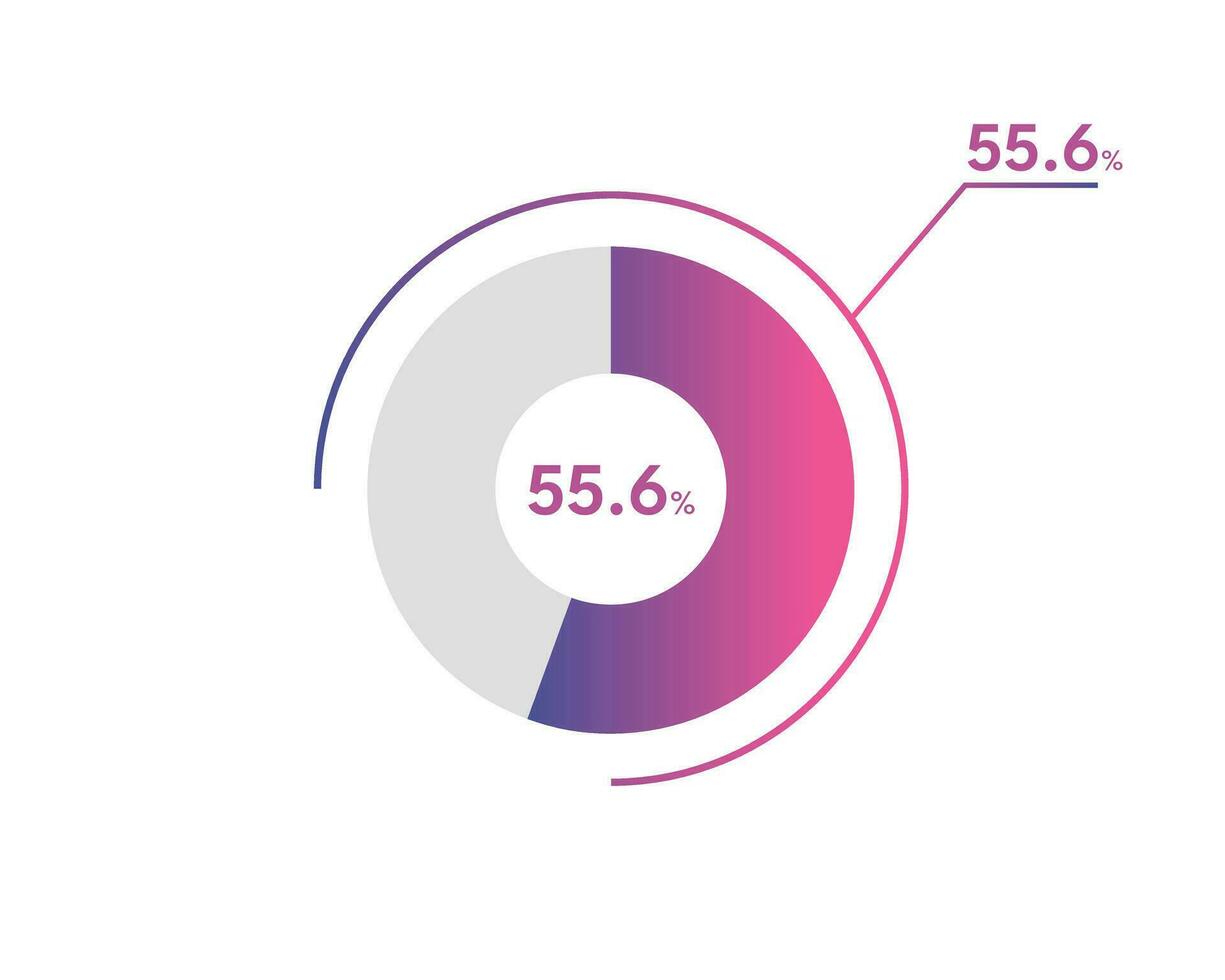 55.6 Percentage circle diagrams Infographics vector, circle diagram business illustration, Designing the 55.6  Segment in the Pie Chart. vector