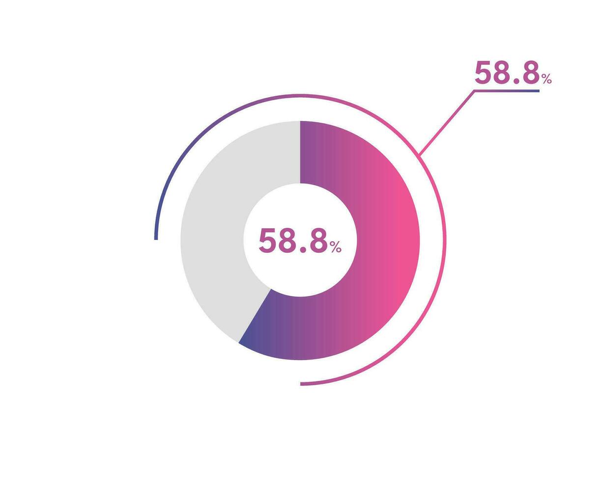 58.8 Percentage circle diagrams Infographics vector, circle diagram business illustration, Designing the 58.8  Segment in the Pie Chart. vector