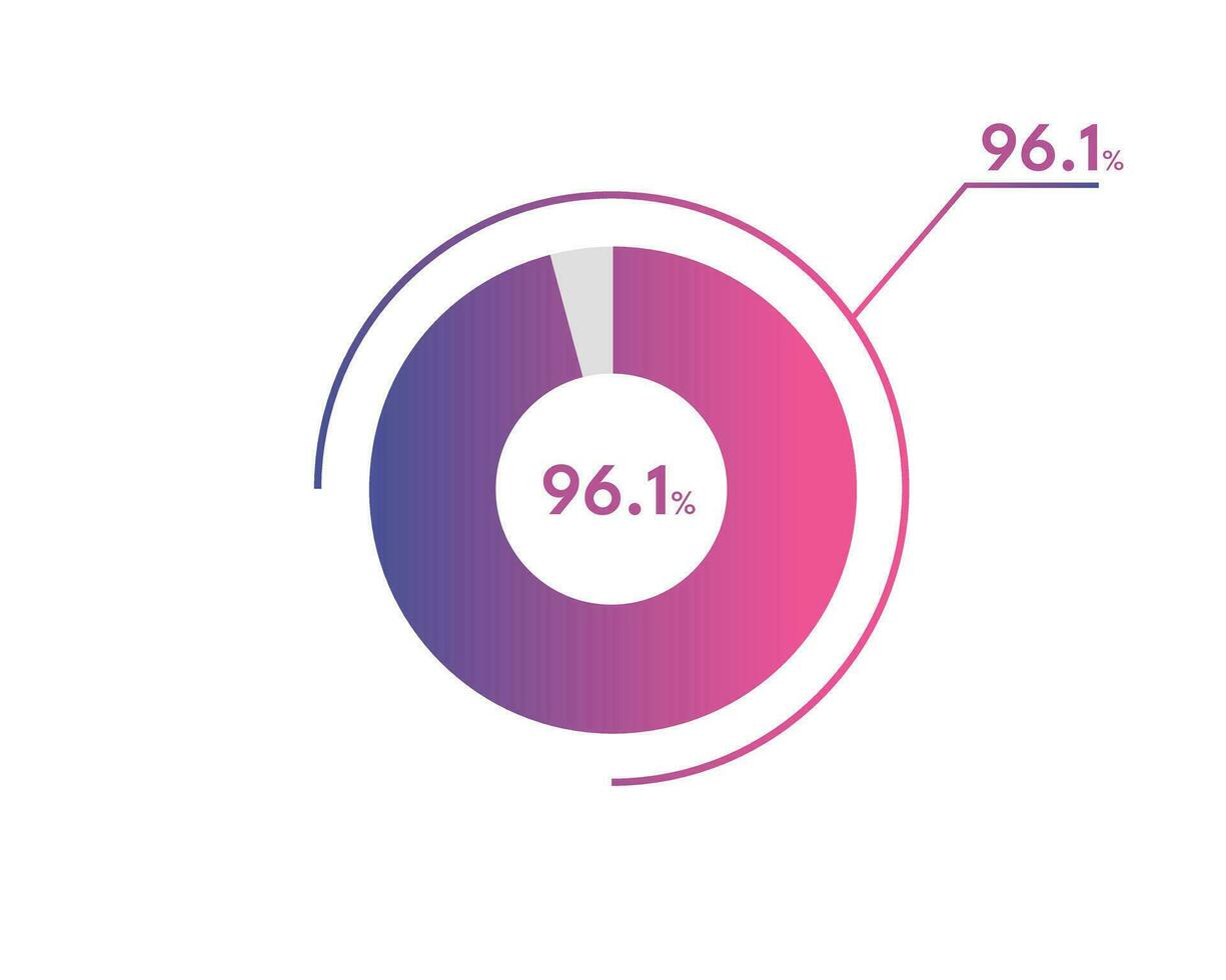 96.1 Percentage circle diagrams Infographics vector, circle diagram business illustration, Designing the 96.1  Segment in the Pie Chart. vector