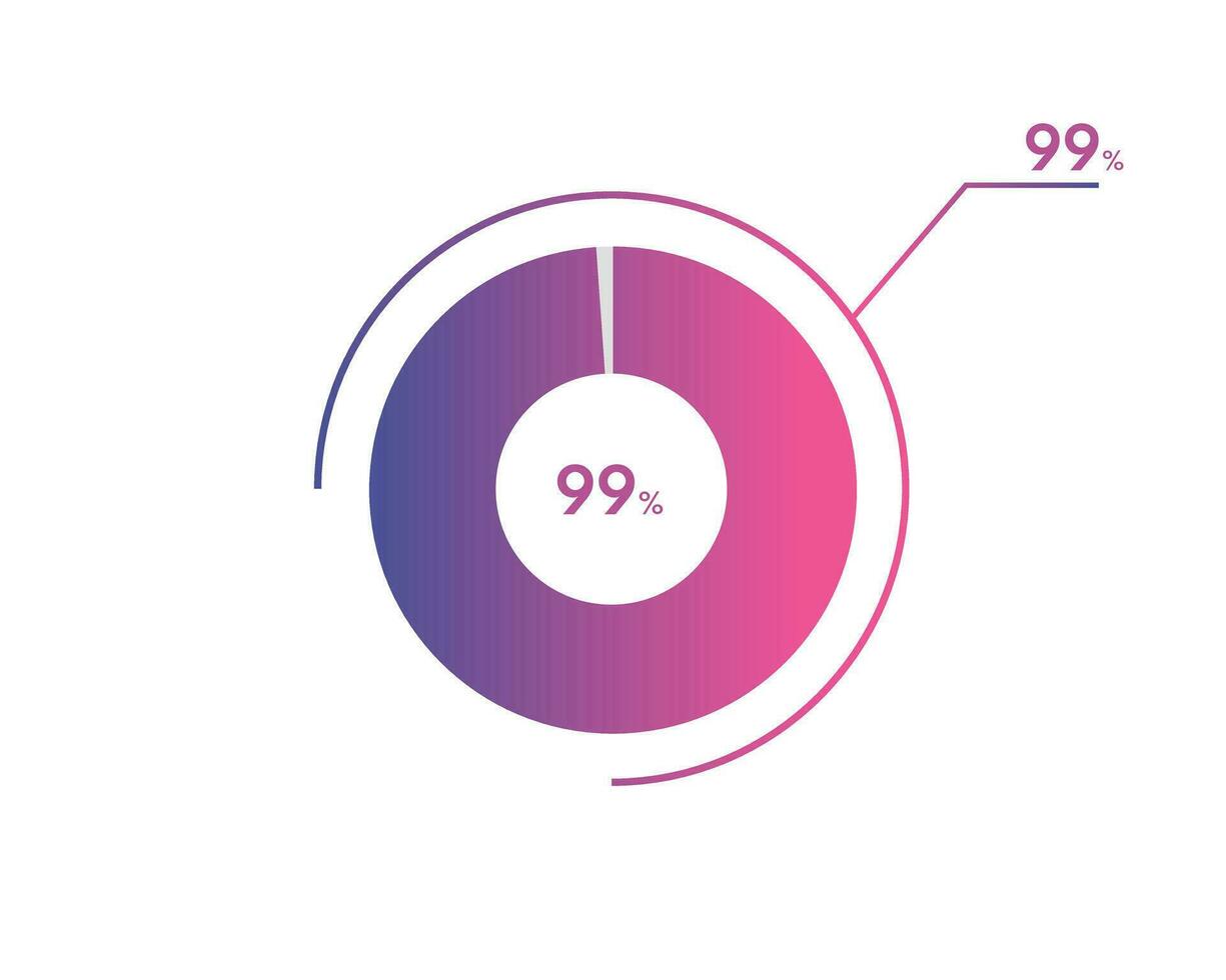 99 Percentage circle diagrams Infographics vector, circle diagram business illustration, Designing the 99  Segment in the Pie Chart. vector