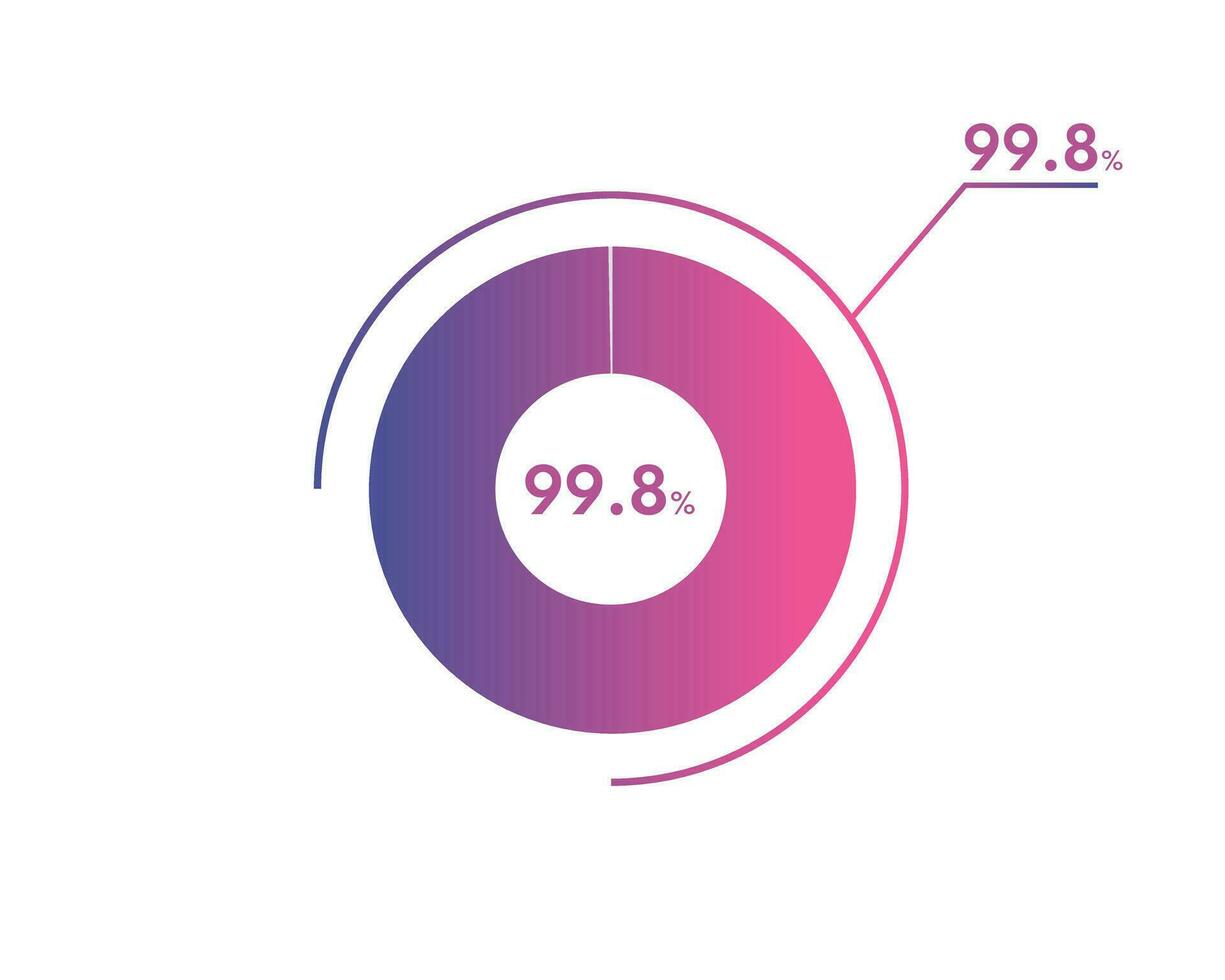 99.8 Percentage circle diagrams Infographics vector, circle diagram business illustration, Designing the 99.8  Segment in the Pie Chart. vector