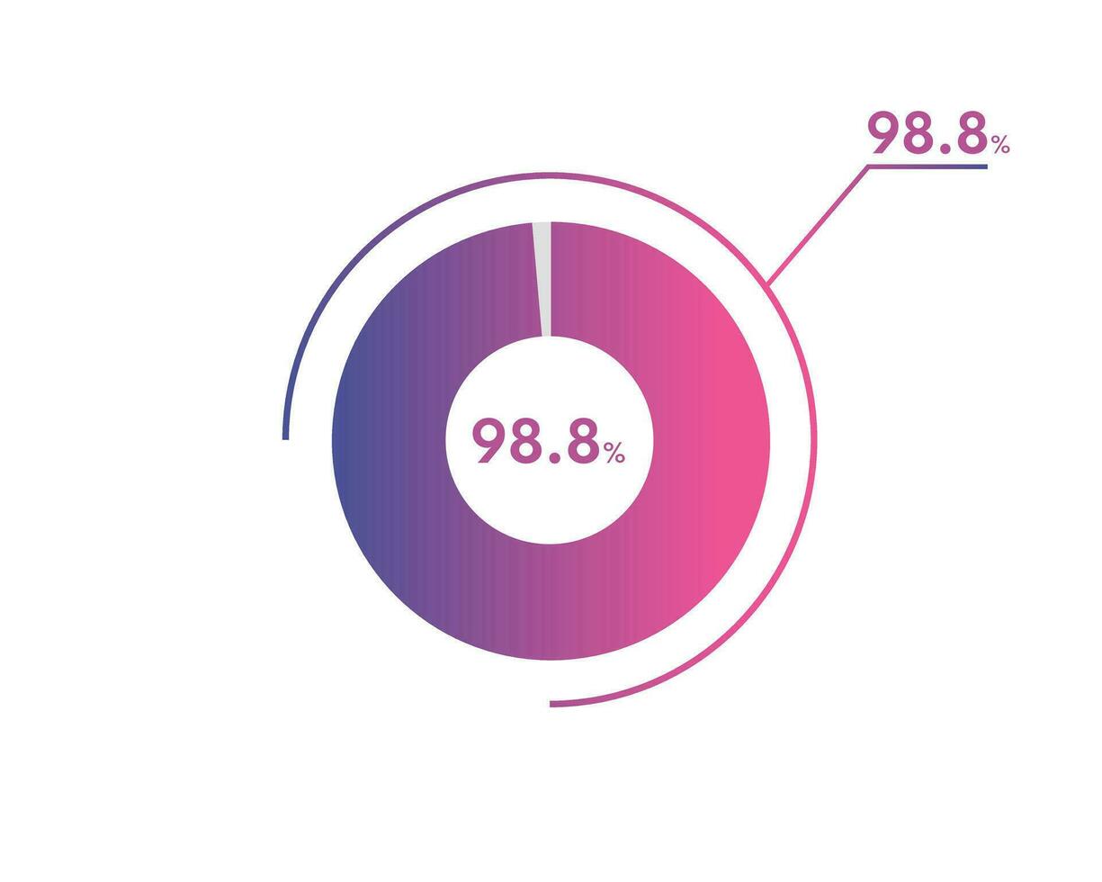 98.8 Percentage circle diagrams Infographics vector, circle diagram business illustration, Designing the 98.8  Segment in the Pie Chart. vector