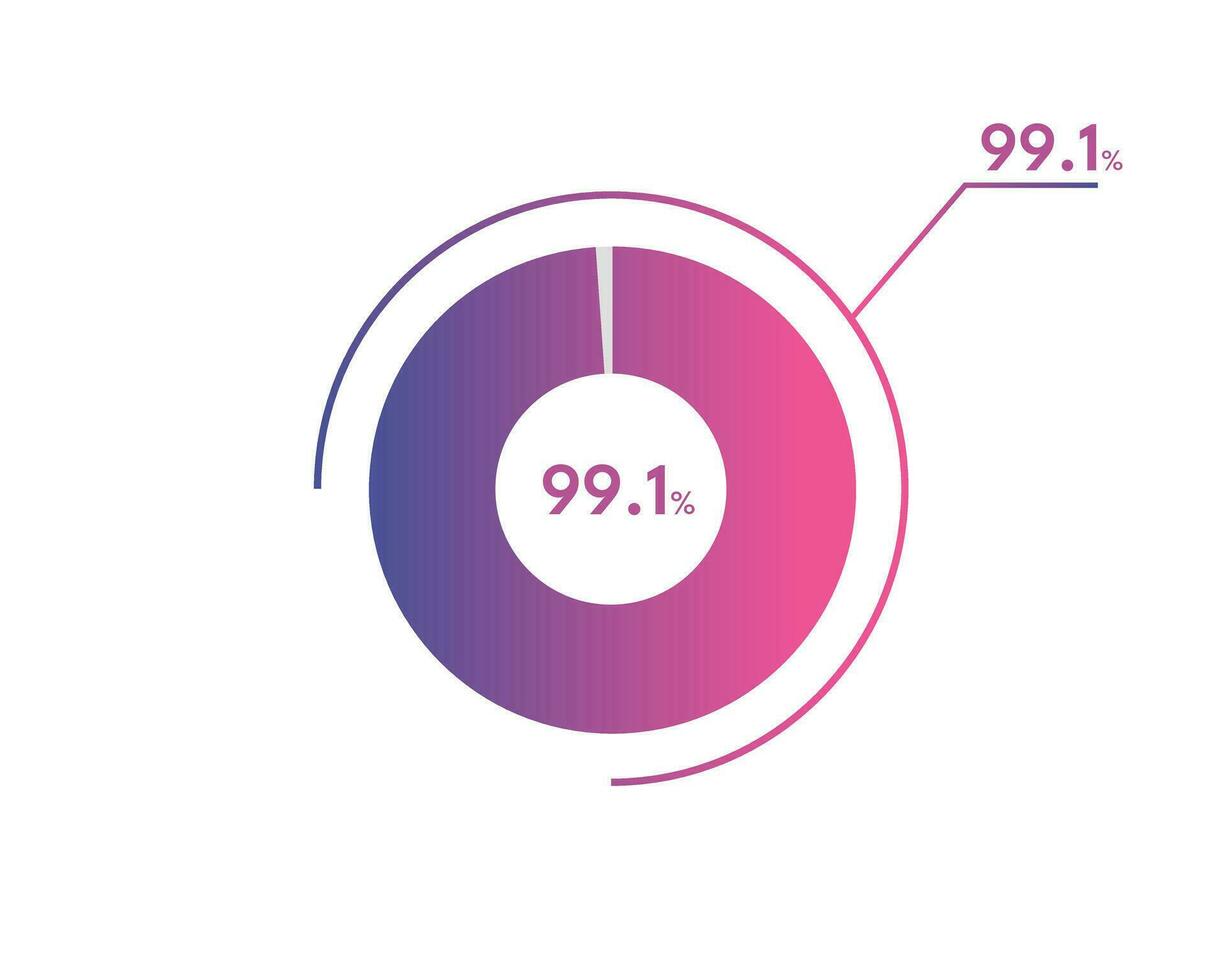 99.1 Percentage circle diagrams Infographics vector, circle diagram business illustration, Designing the 99.1  Segment in the Pie Chart. vector