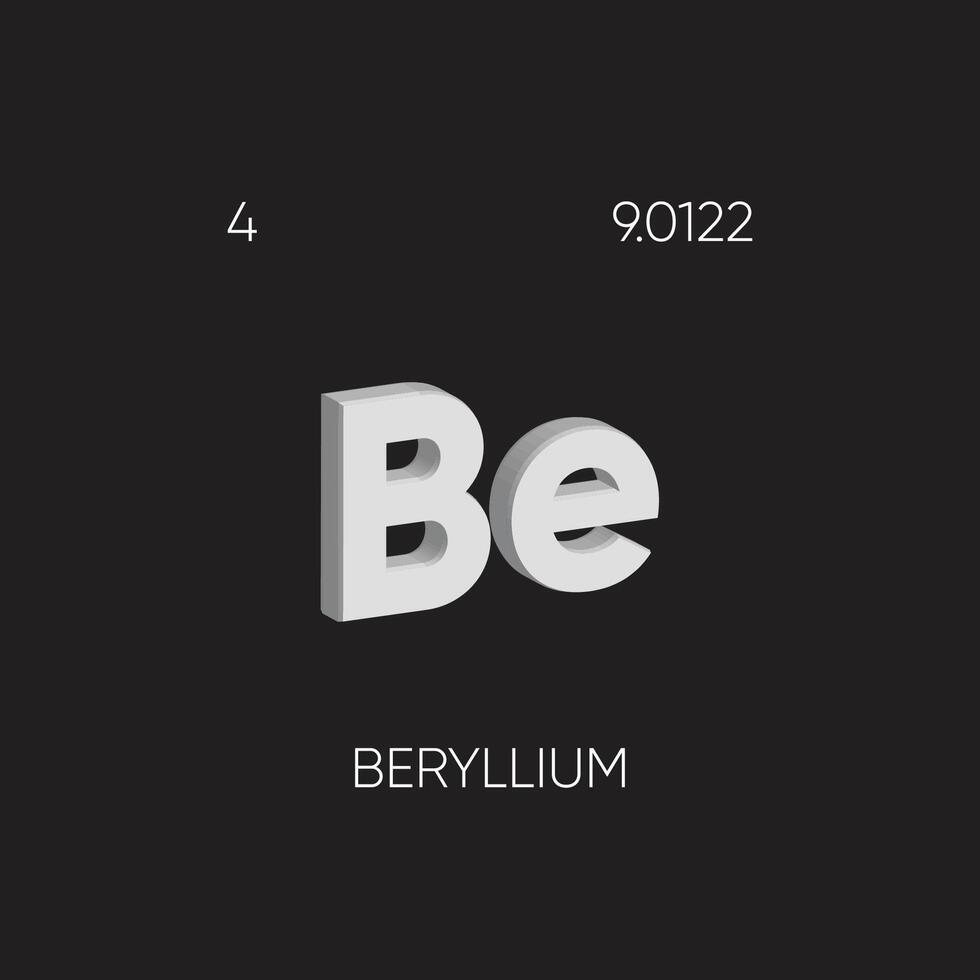 One of the Periodic Table Elements with name and atomic number vector