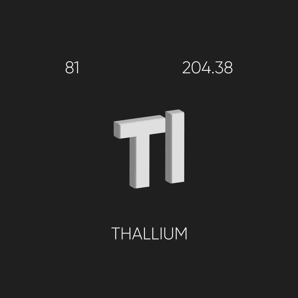 One of the Periodic Table Elements with name and atomic number vector