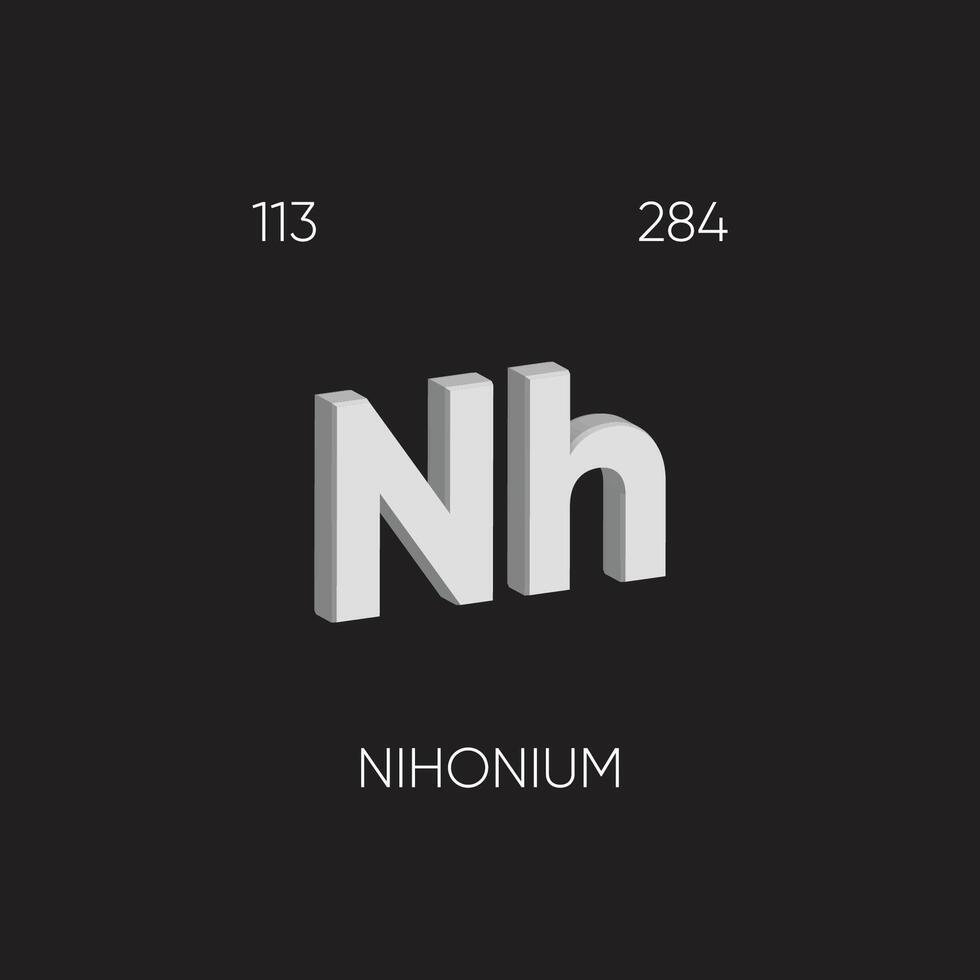 One of the Periodic Table Elements with name and atomic number vector