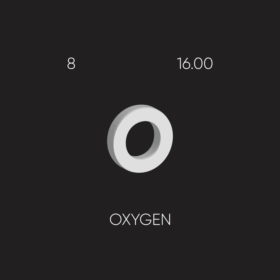 One of the Periodic Table Elements with name and atomic number vector