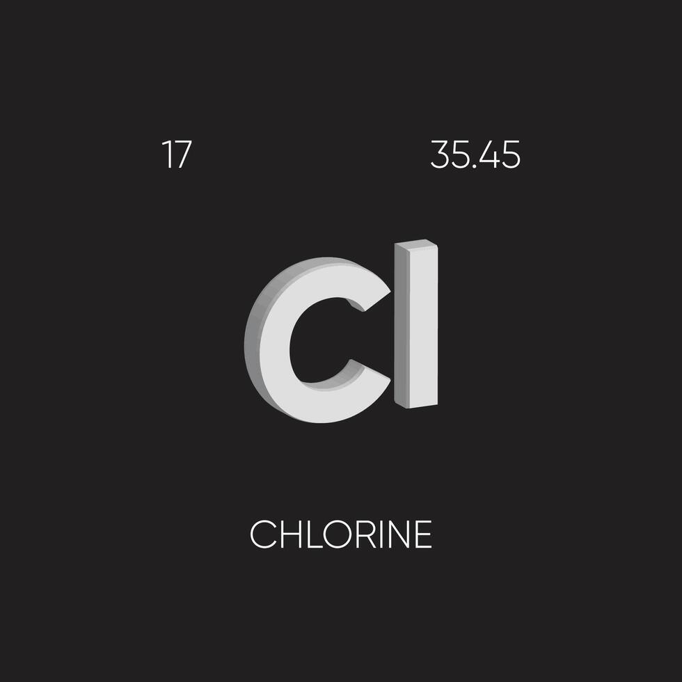 One of the Periodic Table Elements with name and atomic number vector