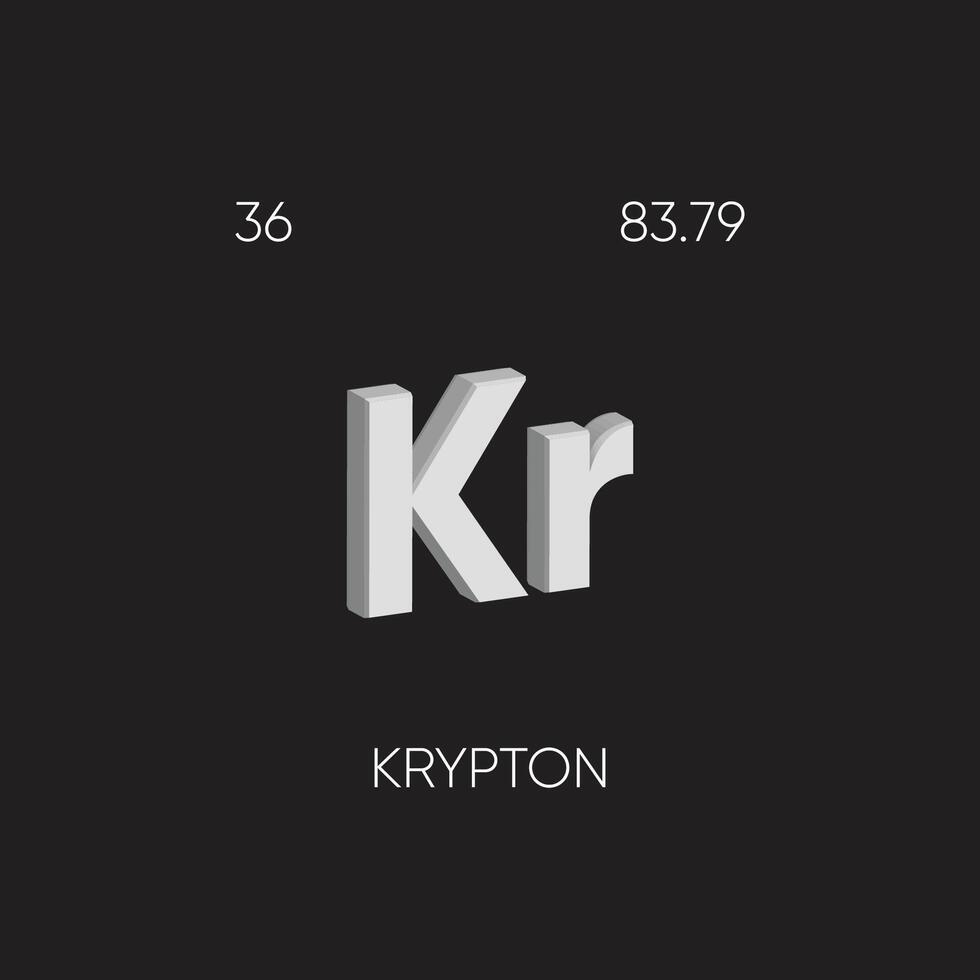 One of the Periodic Table Elements with name and atomic number vector