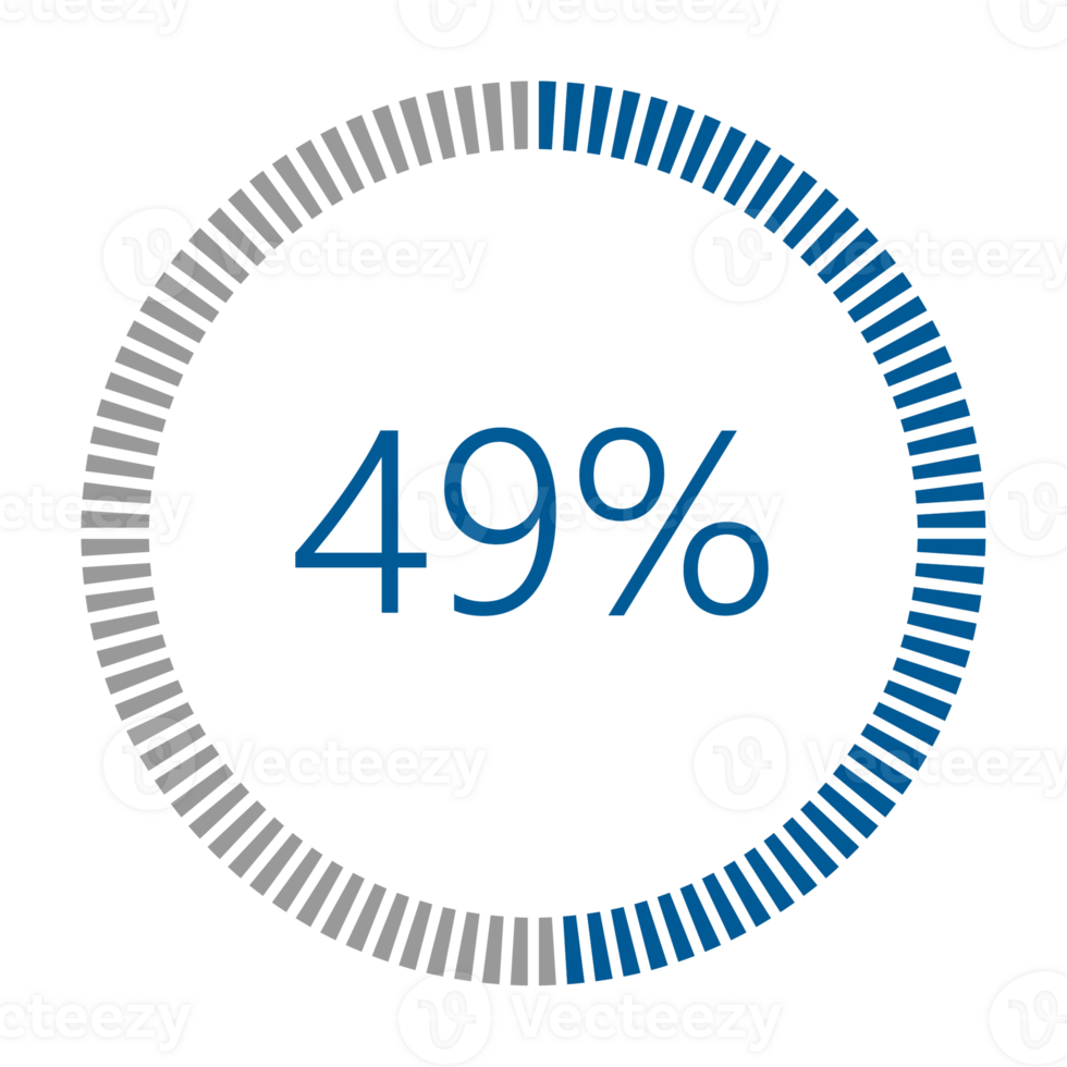 1-100 Percentage Meter for Report Progress, Icon loader Blue Loader Indicator. png