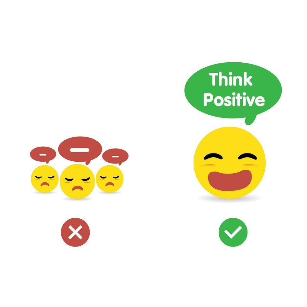 Emoji faces with positive,Positive thinking concept.vector illustration vector