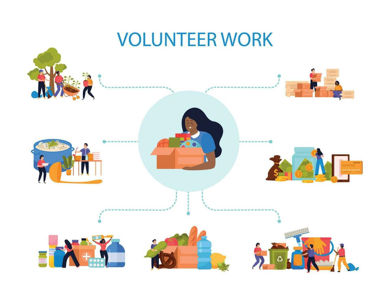 Donation And Volunteer Work Flat Infographic vector