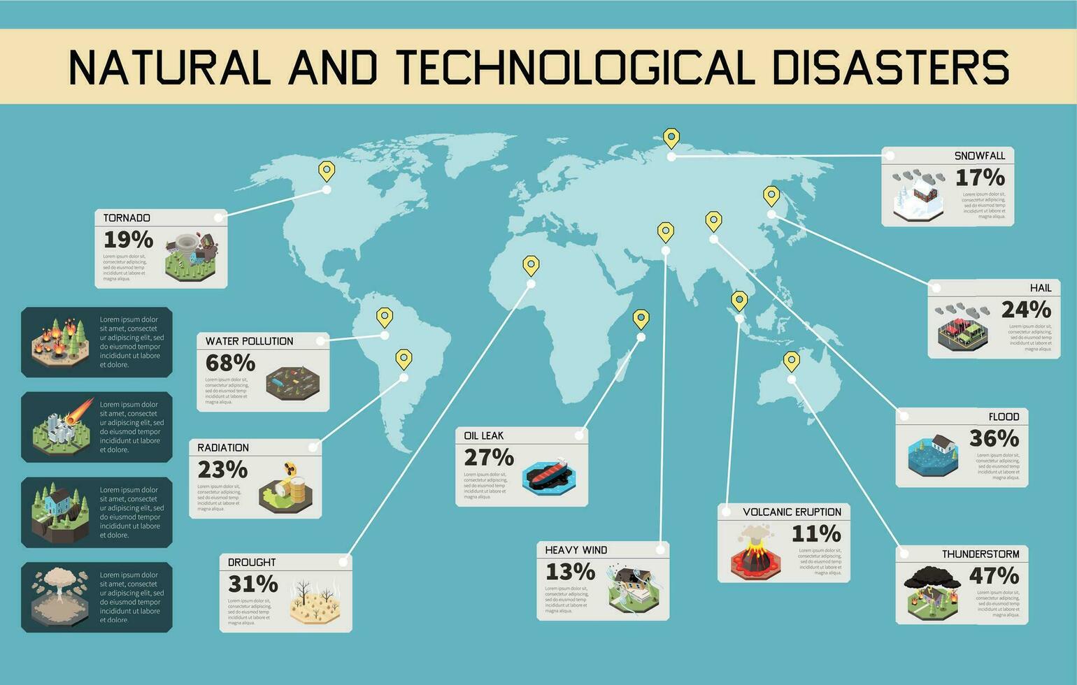 Natural Disaster World Map vector