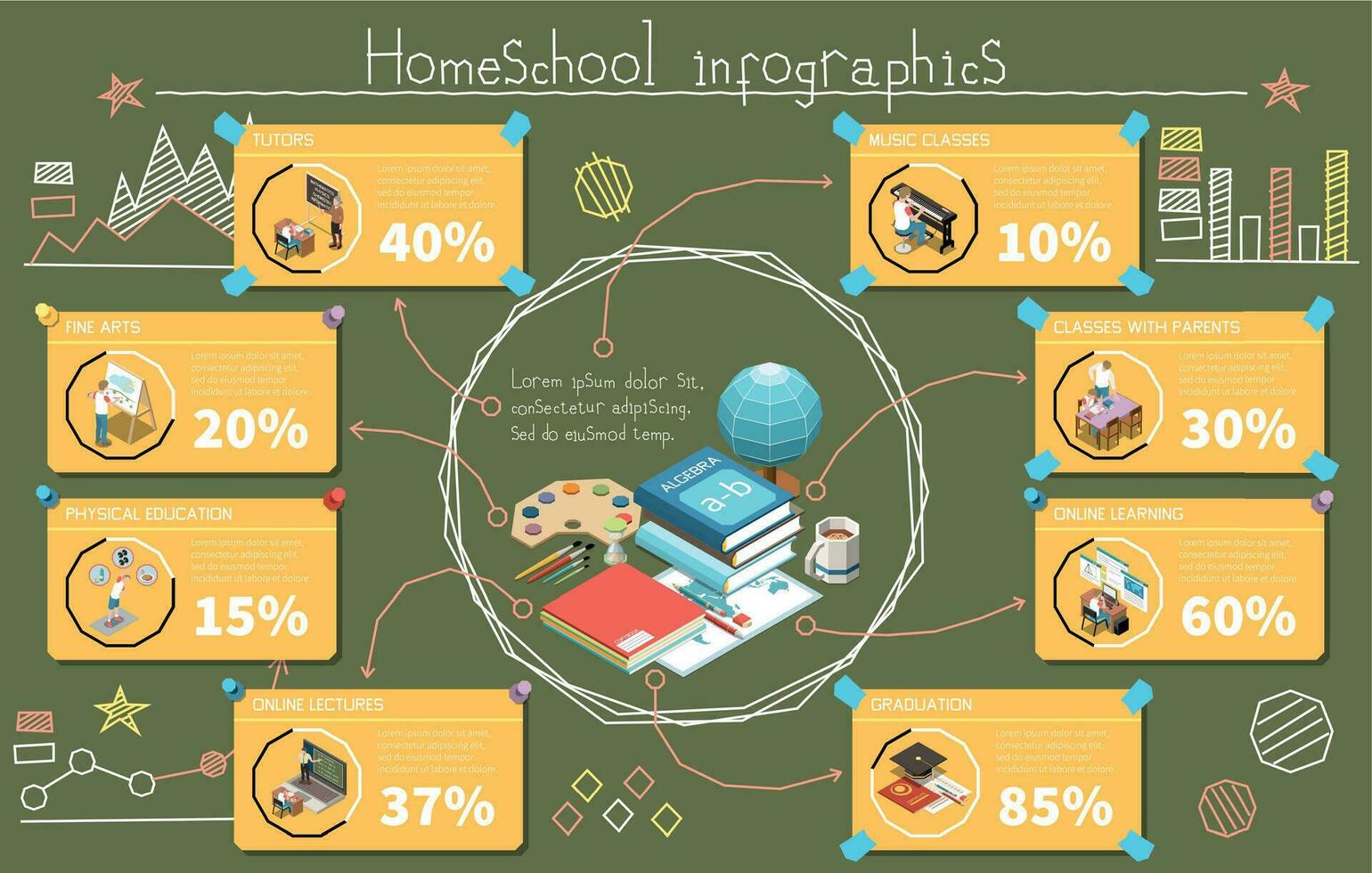 educación infografía conjunto vector