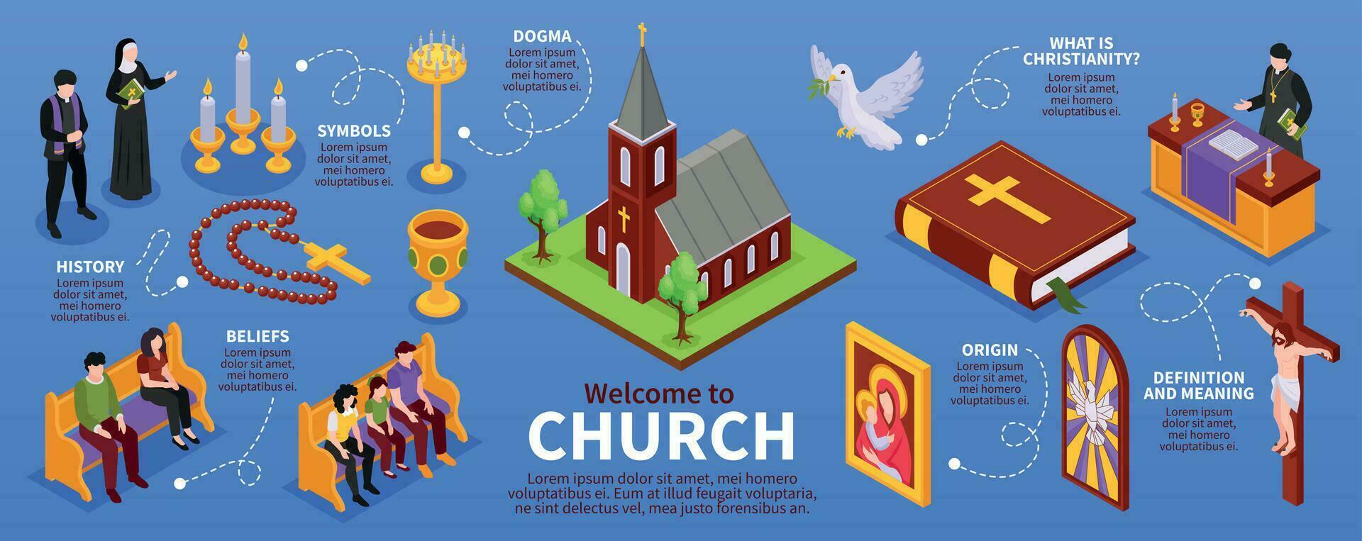 Bienvenido a Iglesia isométrica infografia vector