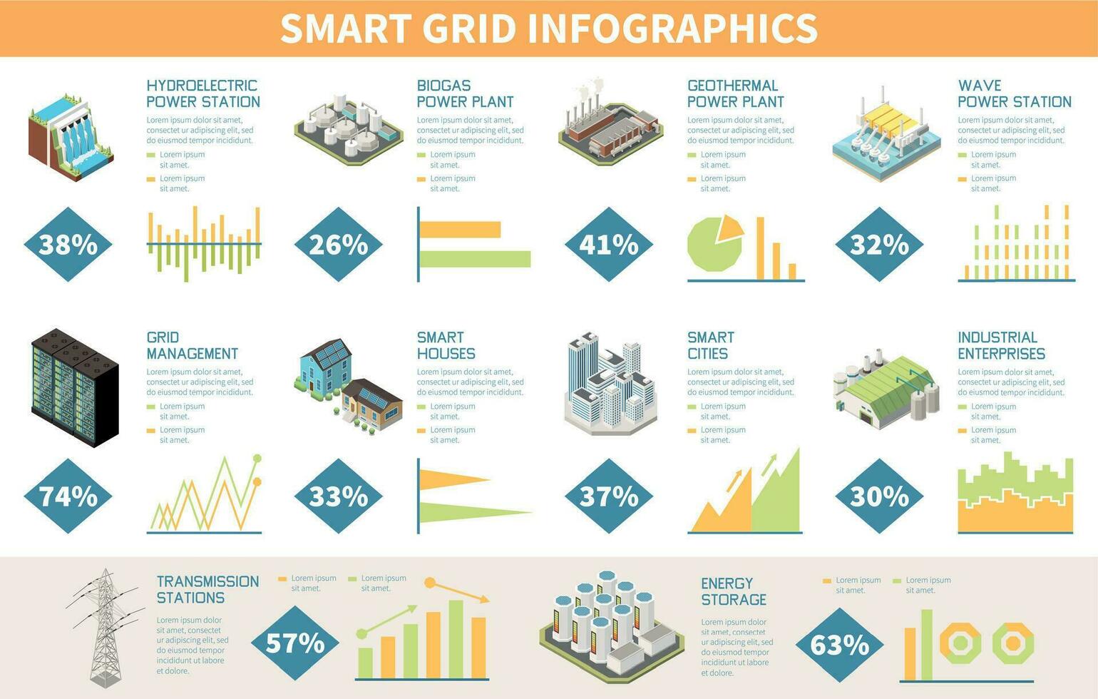 Smart Grid Isometric Infographics vector