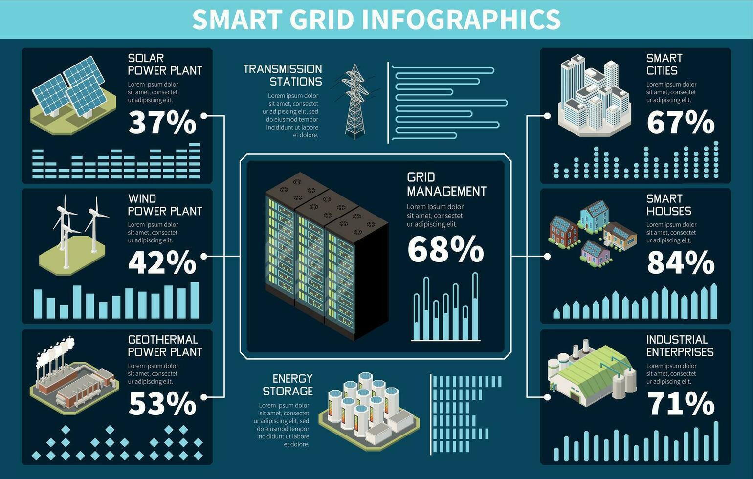 Smart Grid Isometric Infographics vector