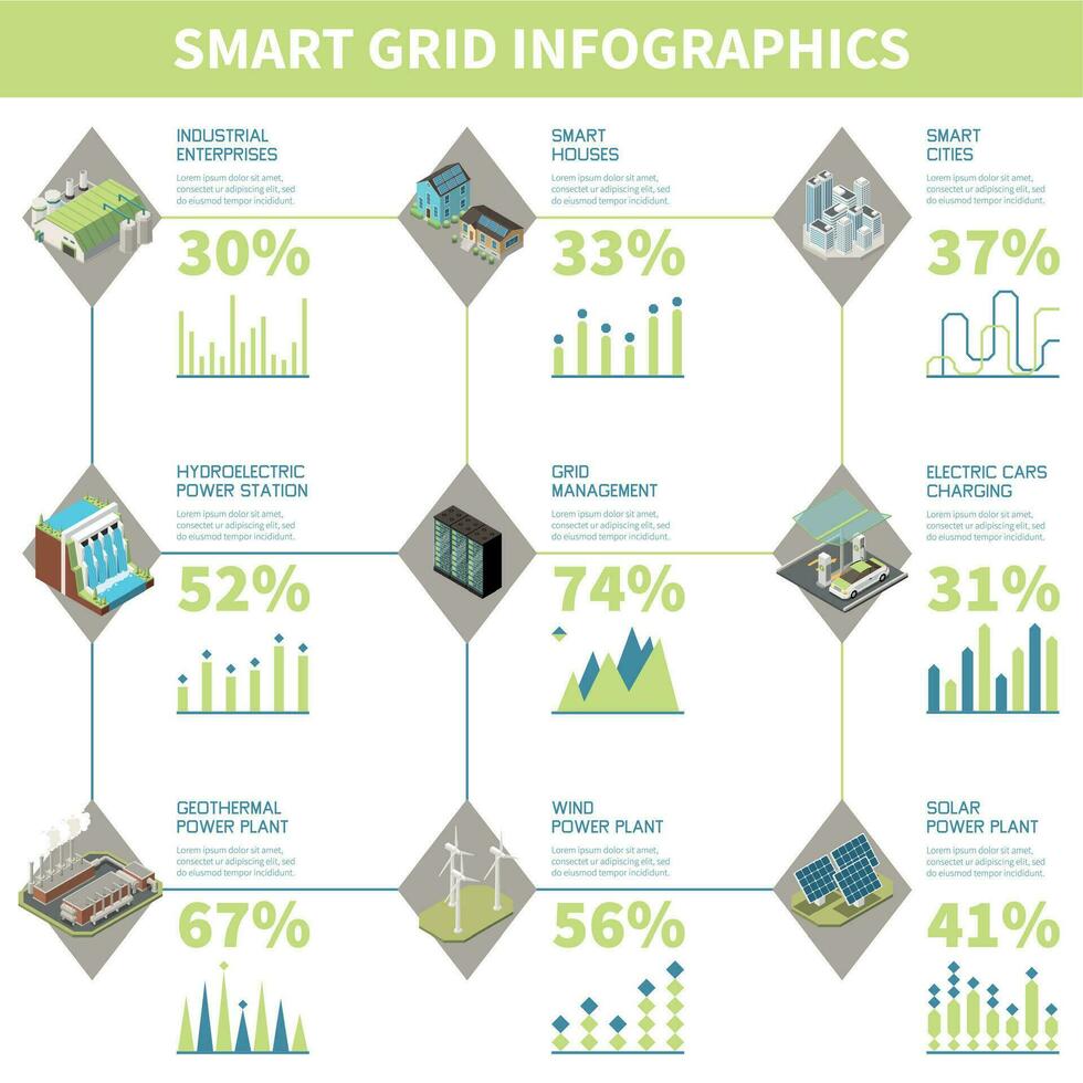 Smart Grid Isometric Infographics vector