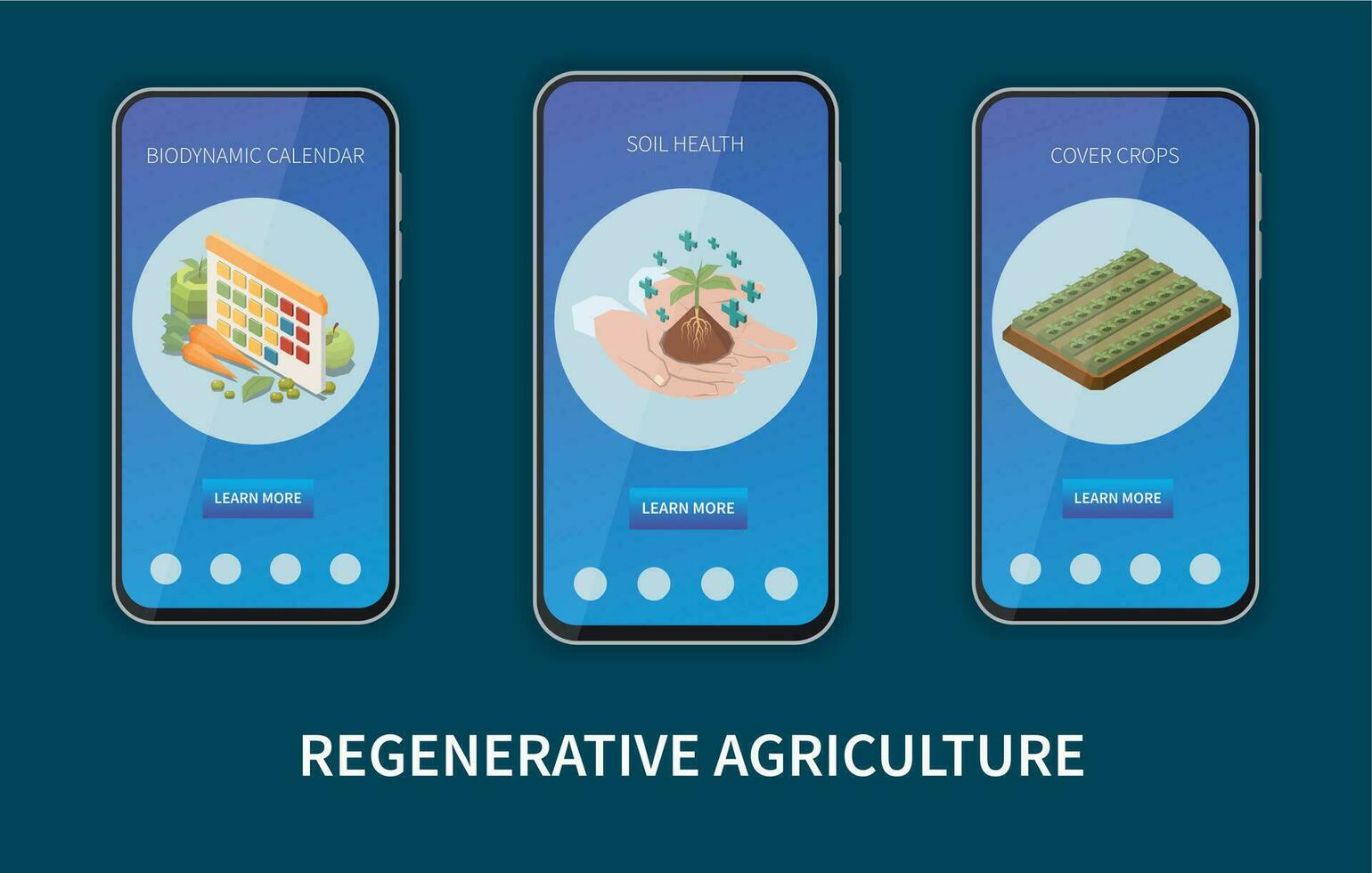 Regenerative Agriculture Set vector