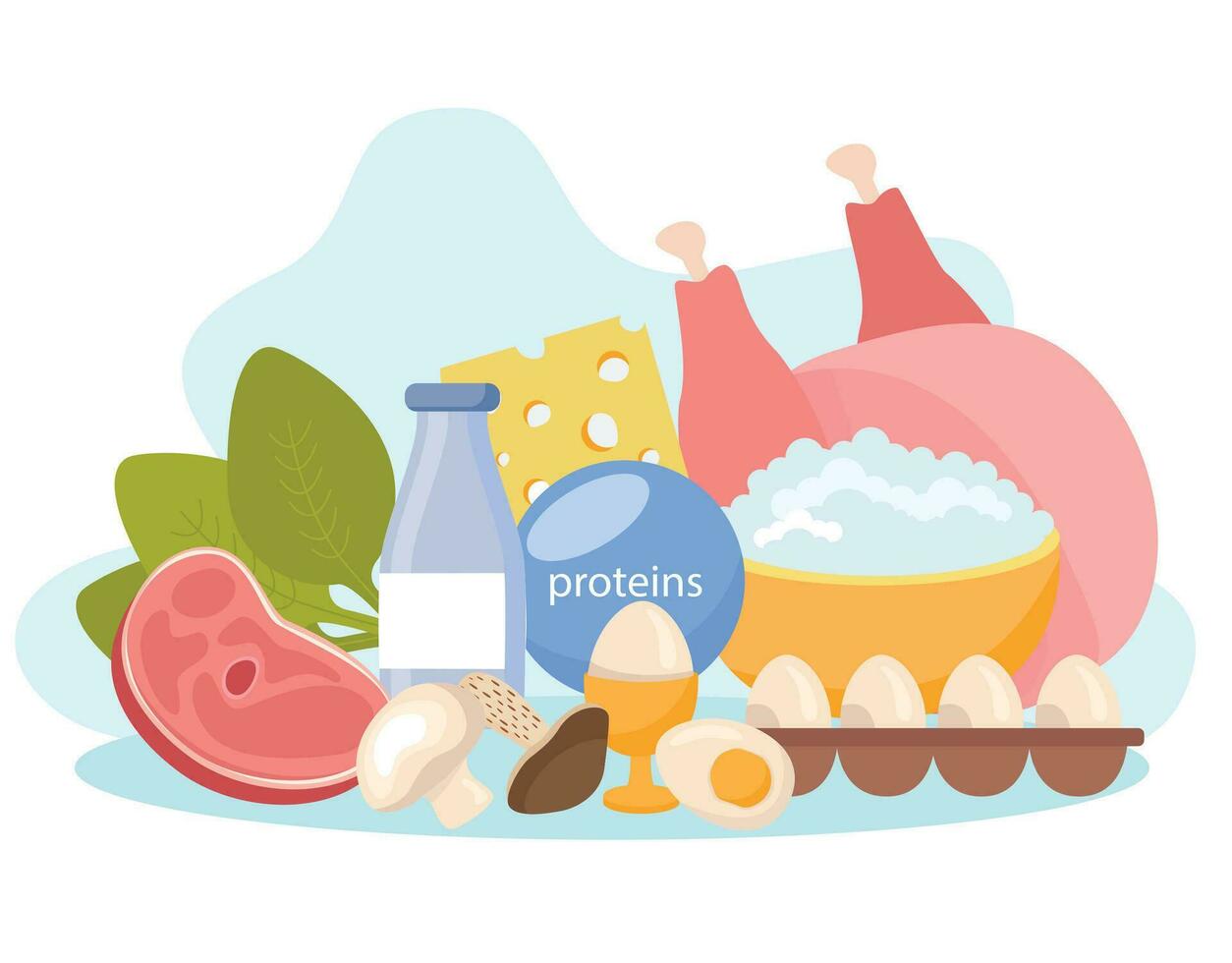 proteína conteniendo comida composición vector