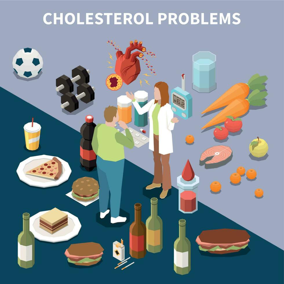 colesterol isométrica concepto vector