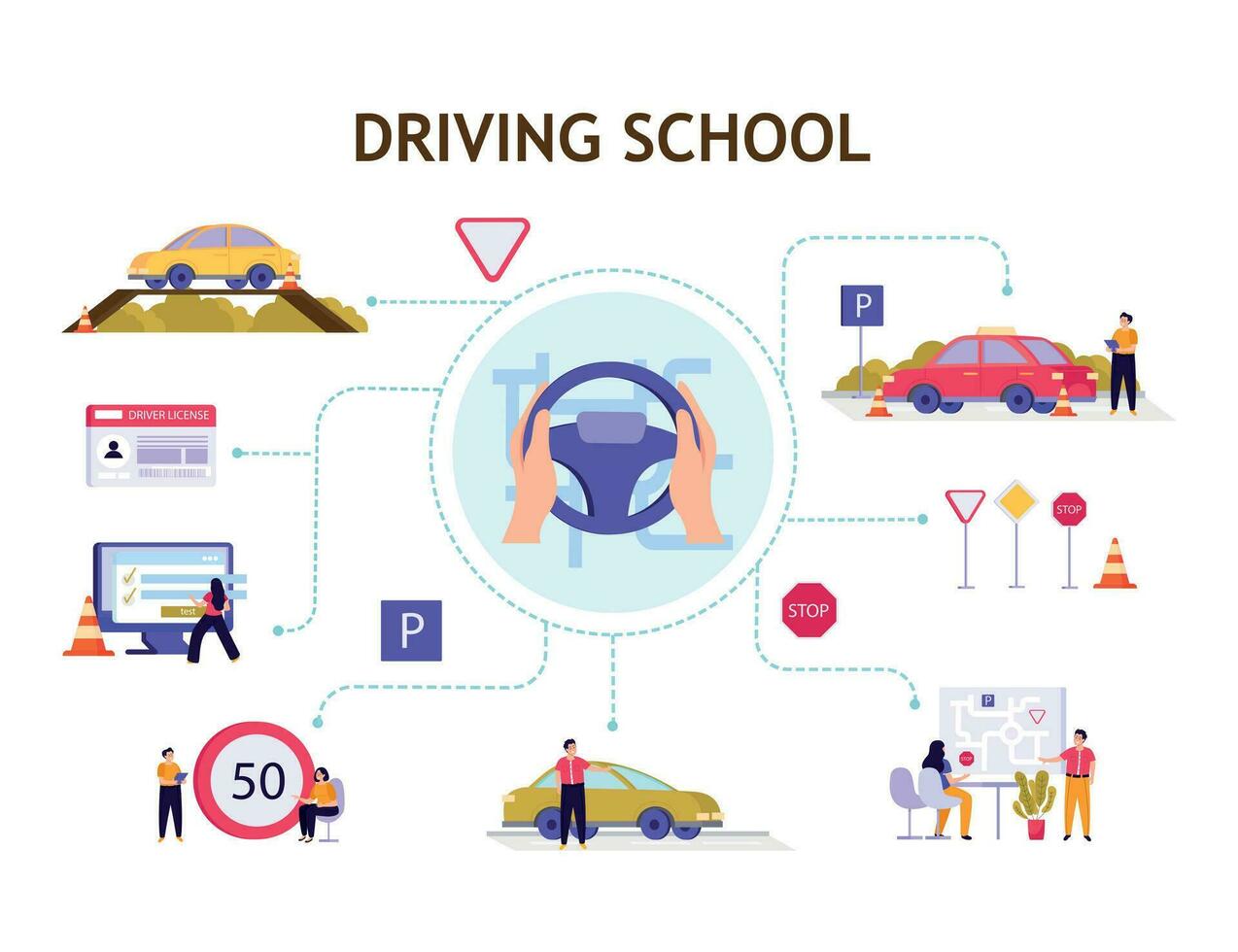 Driving School Flat Infographic vector