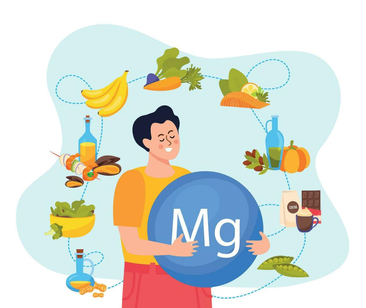Magnesium Foods Composition vector