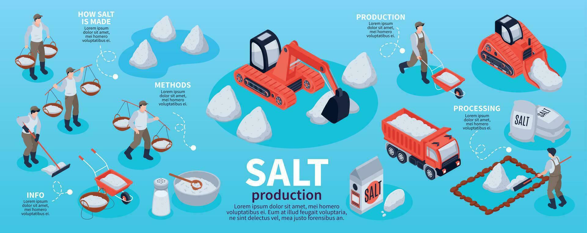 Salt Production Infographic Set vector