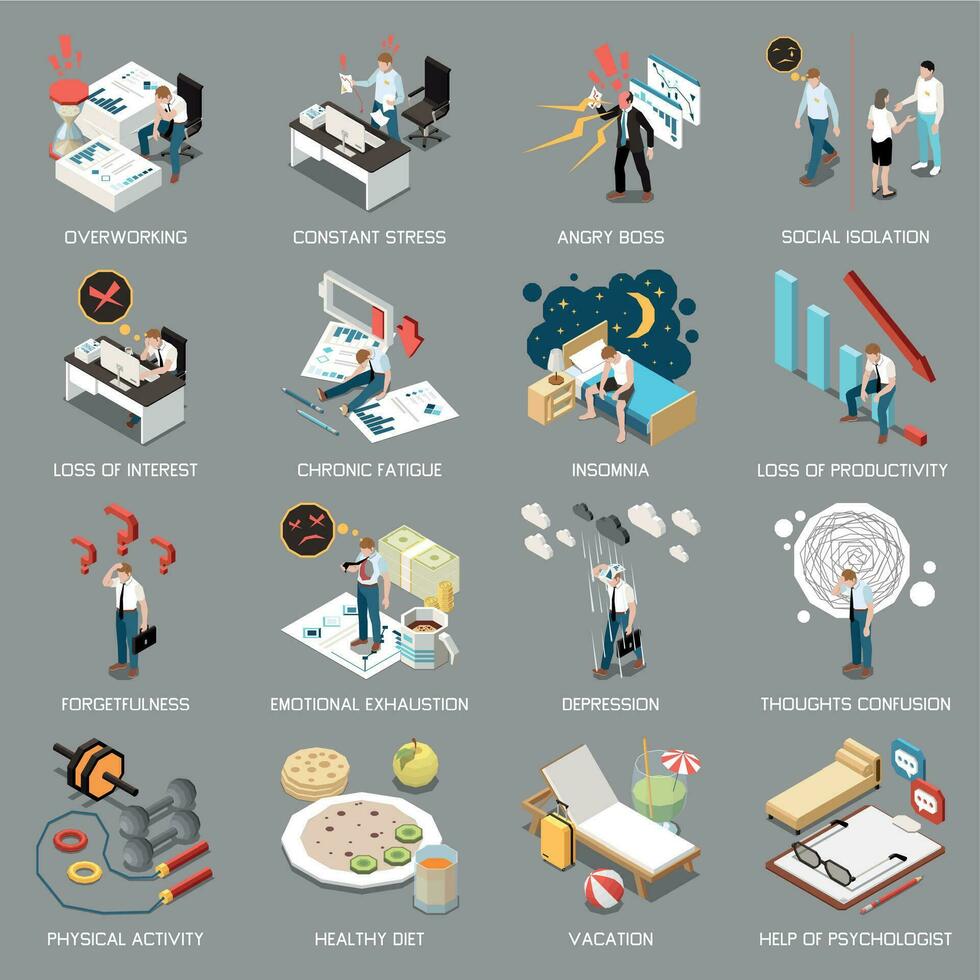 Professional Burnout Set vector