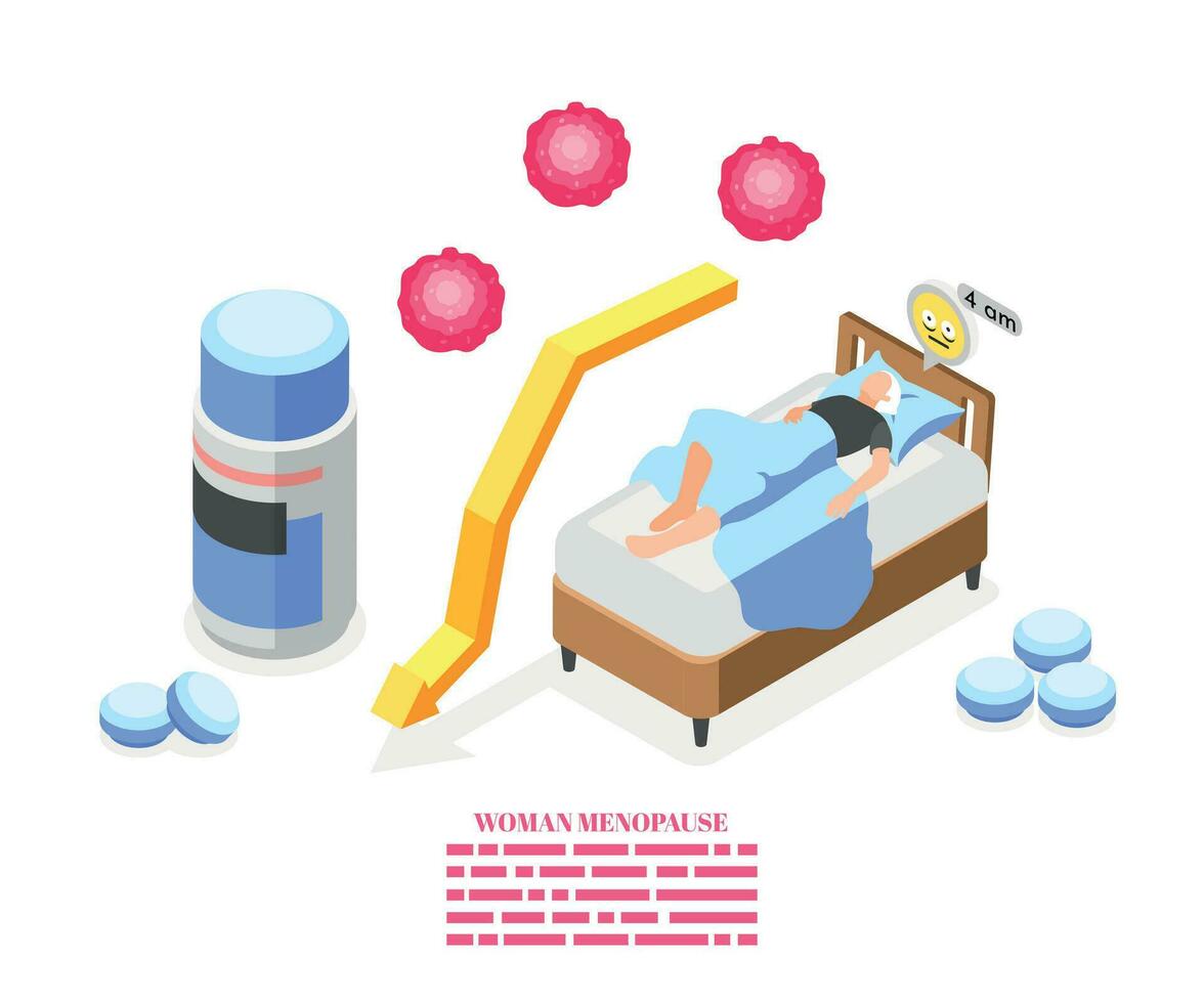 Menopause Symptoms Composition vector