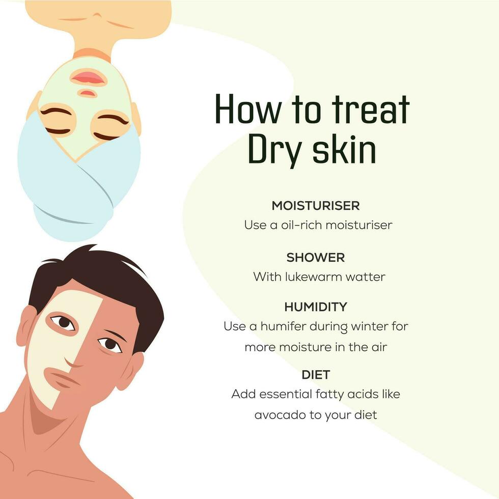 Modern Vector for Treat Dry Skin Illustration