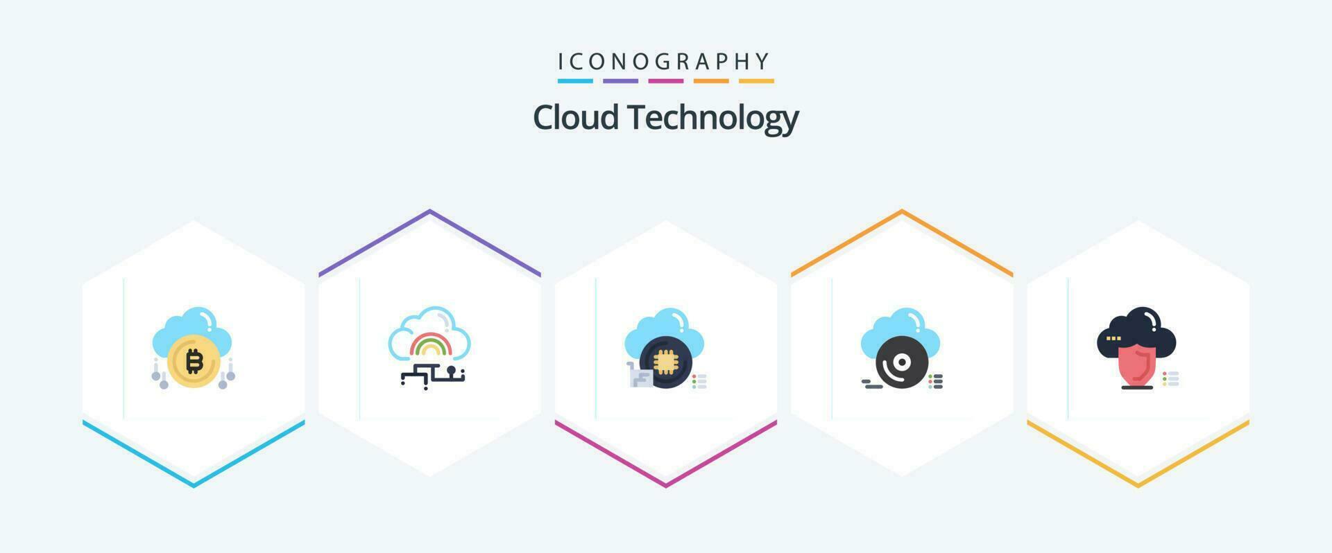 Cloud Technology 25 Flat icon pack including cloud. disc. connect. cd. chip vector