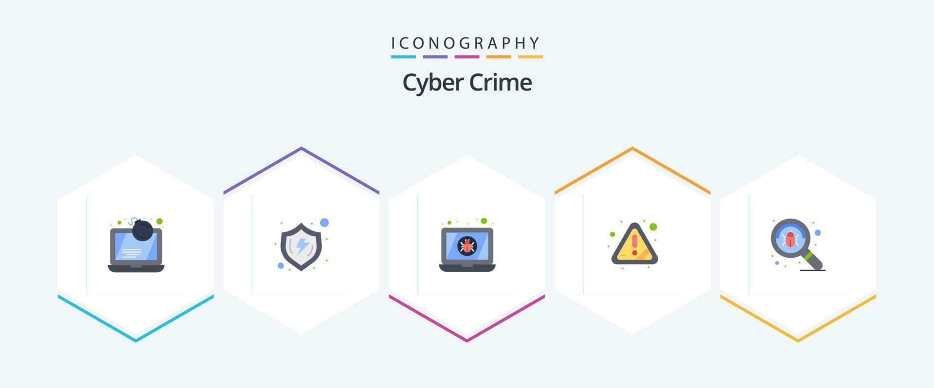 Cyber Crime 25 Flat icon pack including attention. alert. secure. virus. device vector
