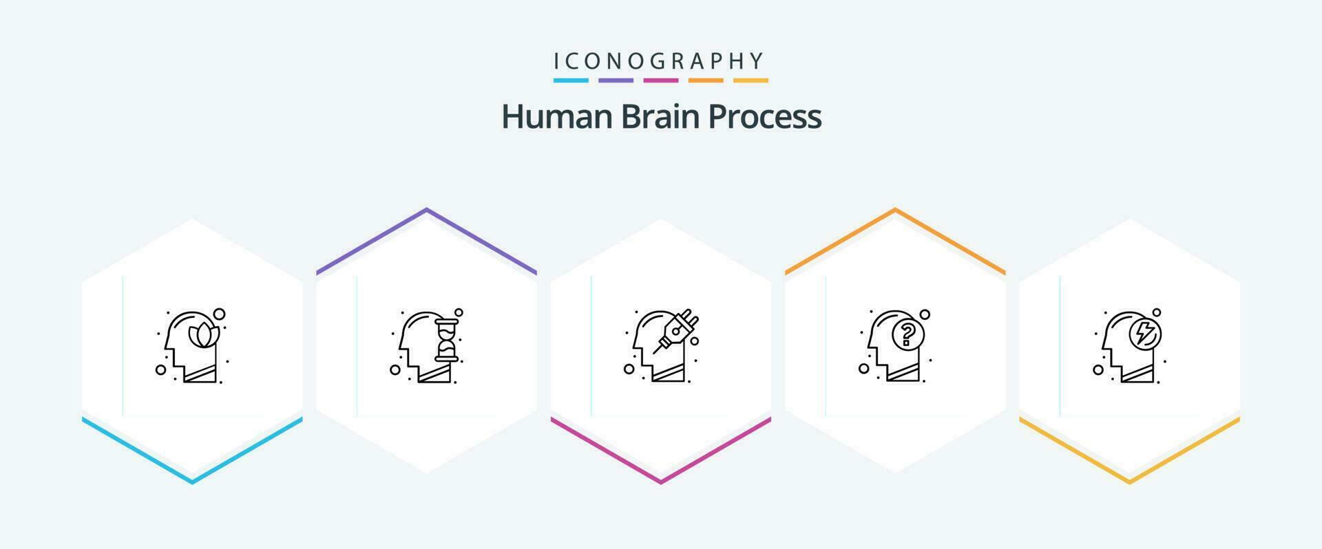 humano cerebro proceso 25 línea icono paquete incluso humano. educación. hora vaso. respuesta. enchufe vector