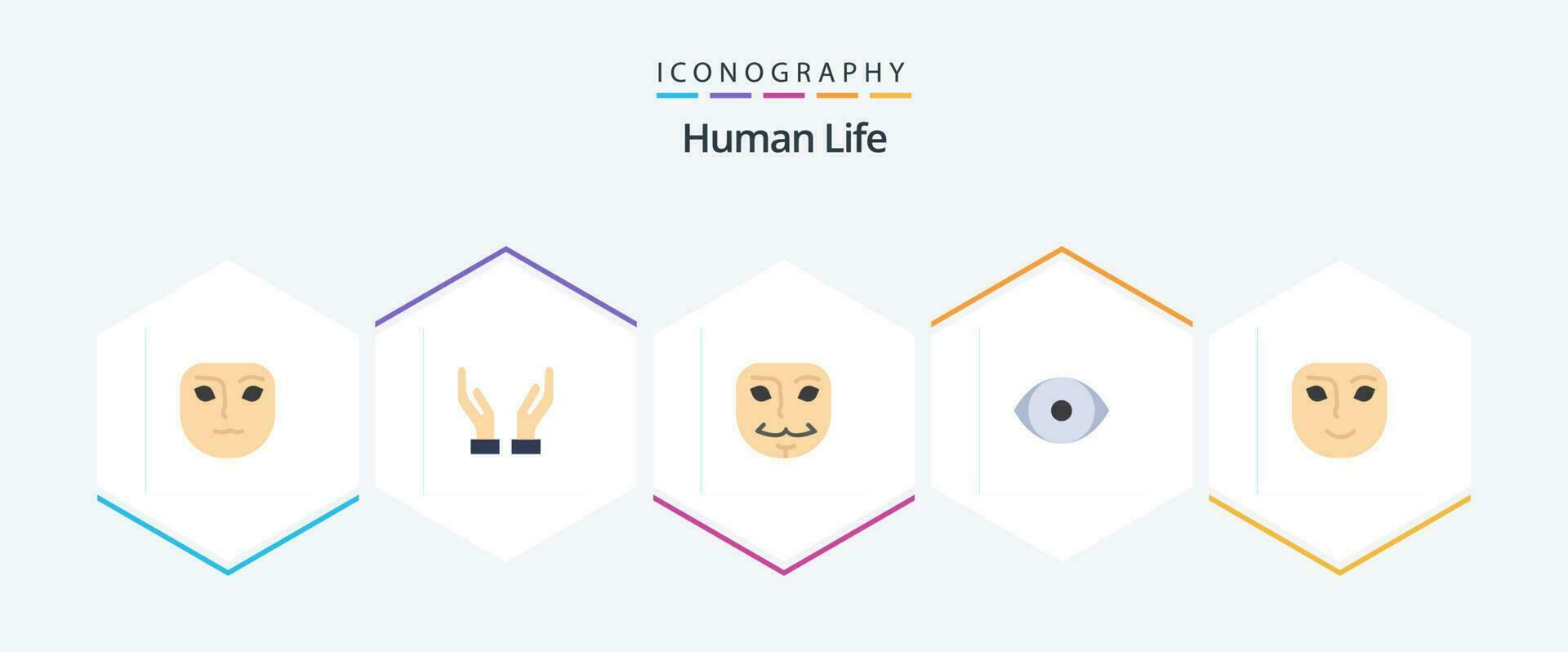 Human 25 Flat icon pack including . happy. mask. face. vision vector