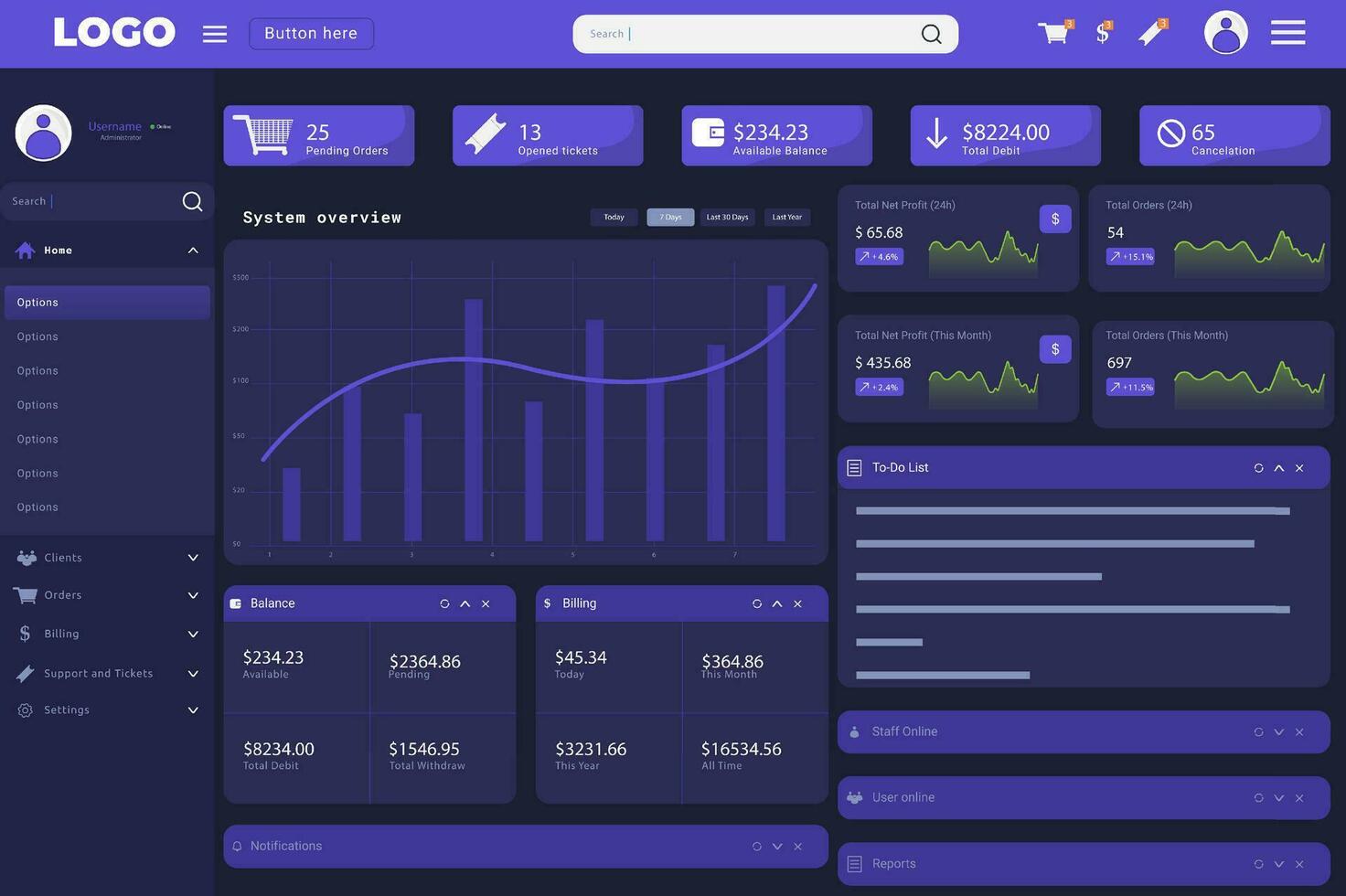 Dashboard user panel Infographic admin panel. Modern presentation with data graphs clean and simple app interface. Vector abstract modern web UI design.