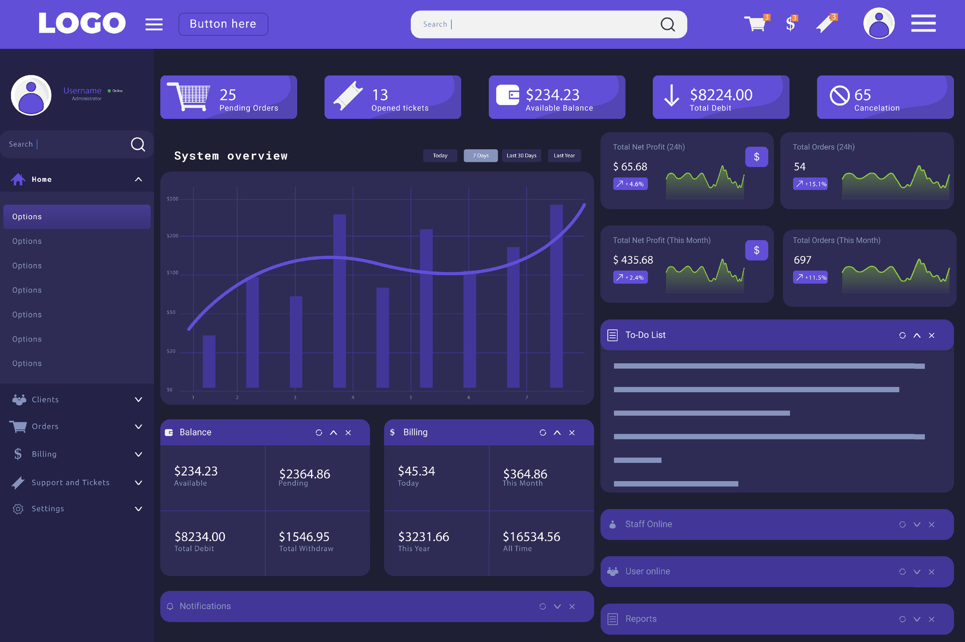 Purple Dashboard - vrogue.co