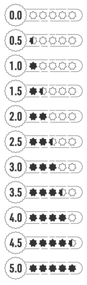 estrella clasificación revisión desde cero a cinco. cliente revisión o realimentación conjunto vector ilustración