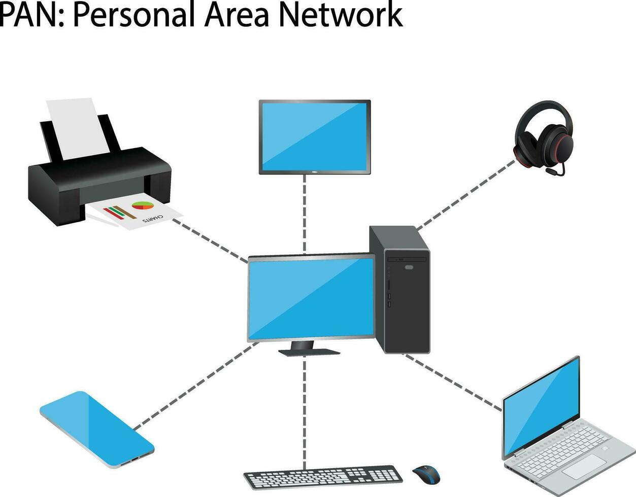 pan o personal zona red vector