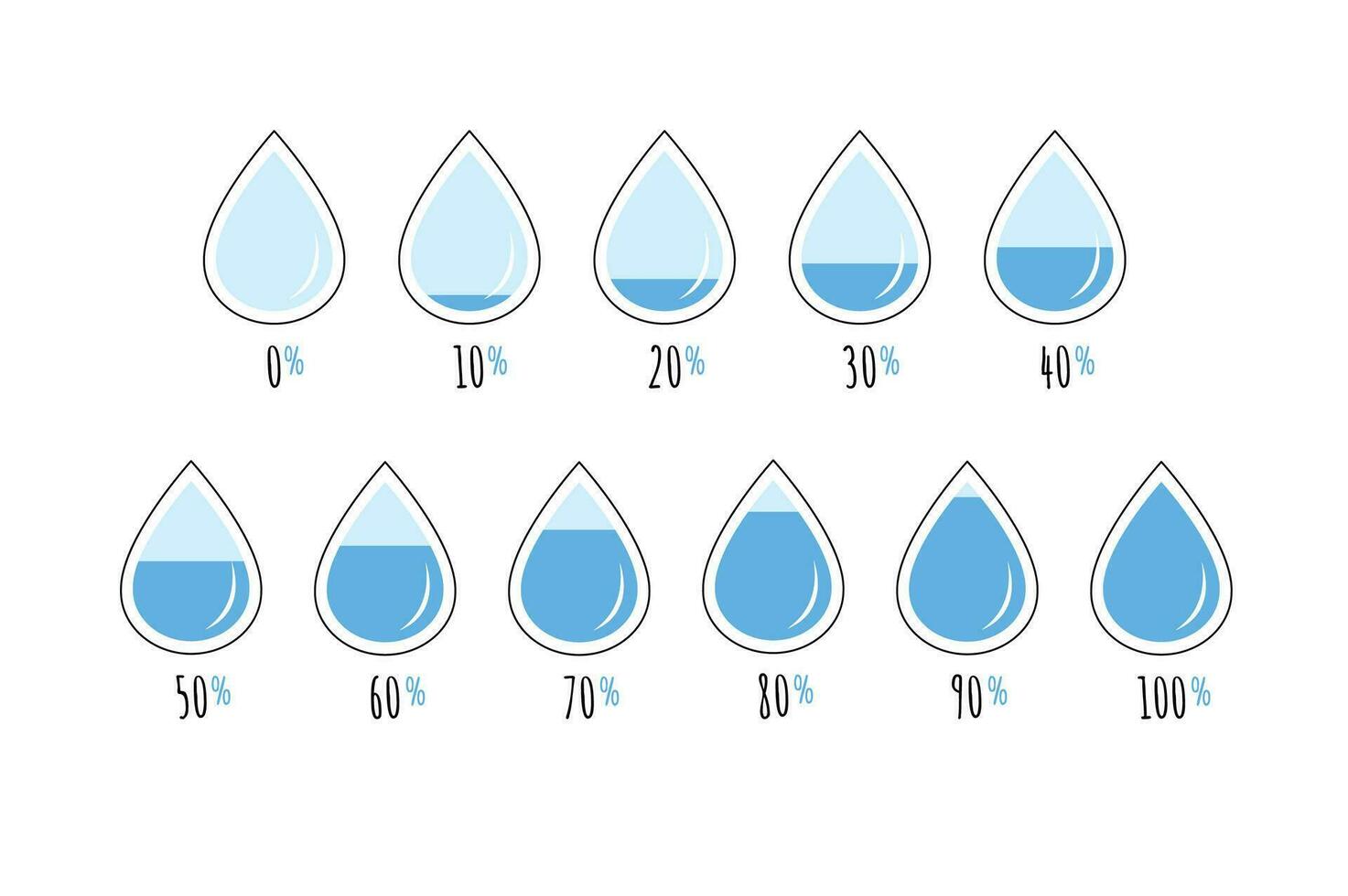 Water or liquids level percent icon. Per 10 percent to 100 percent number text. Water drop infographic elements. Vector illustration