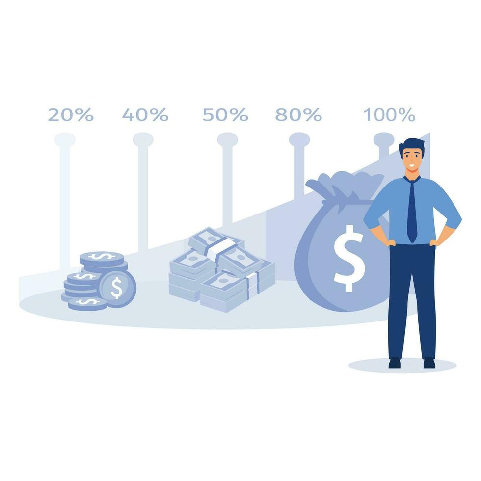 Income growth chart, banking services, financial report graph, return on investment, flat vector modern illustration