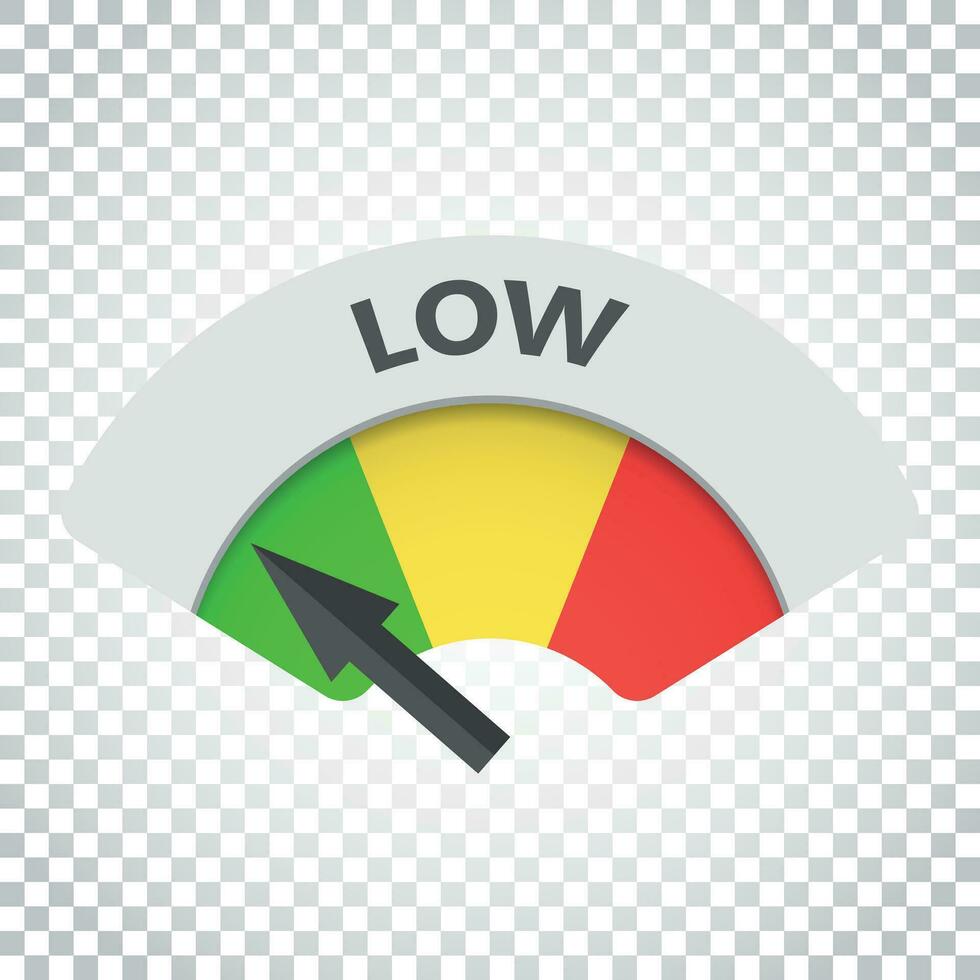 Low level risk gauge vector icon. Low fuel illustration on isolated background. Simple business concept pictogram.