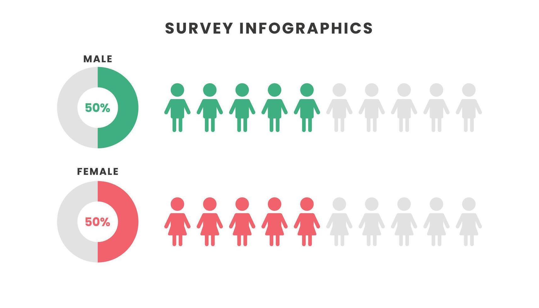 Survey human population infographic template design vector