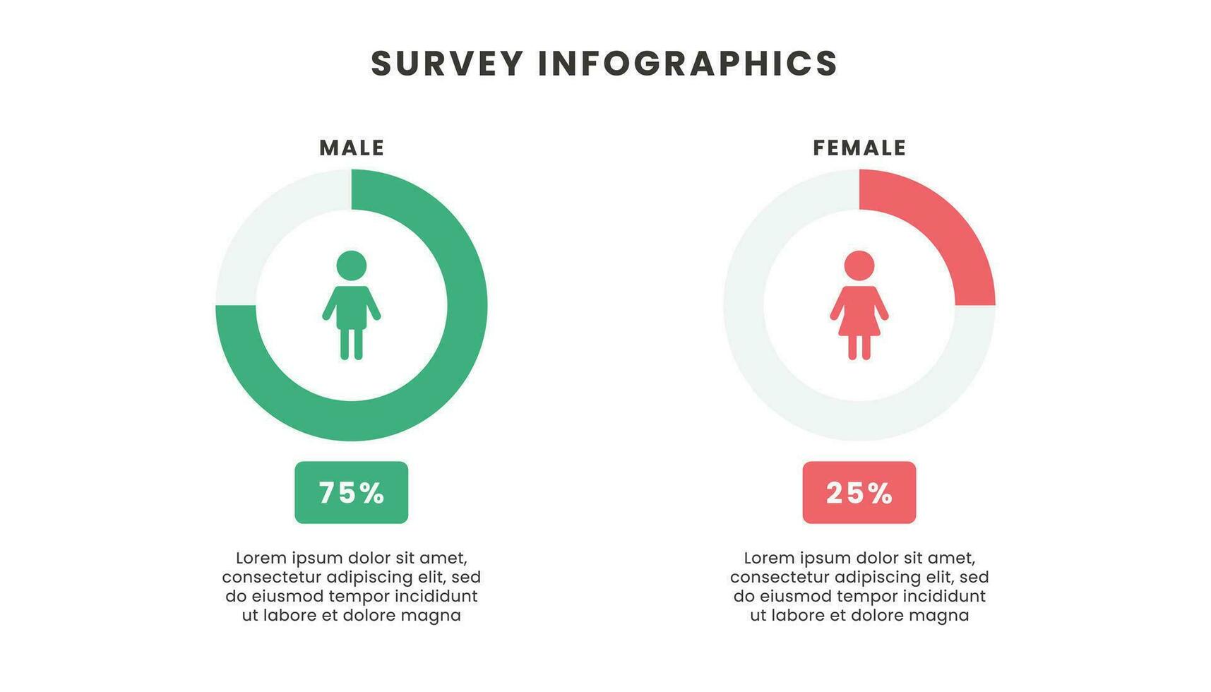 Survey population Man and Women infographic template design vector