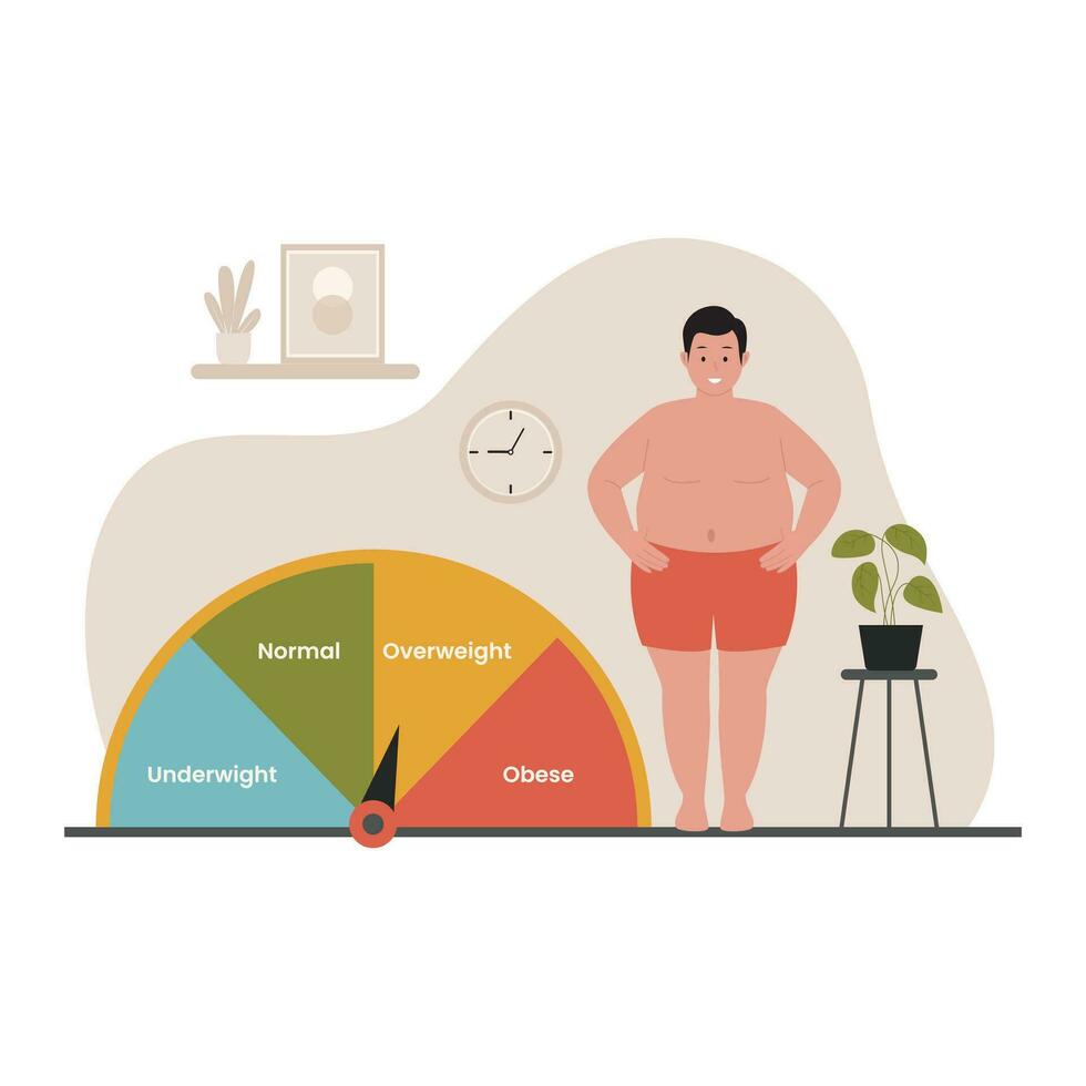 Body mass index vector illustration concept