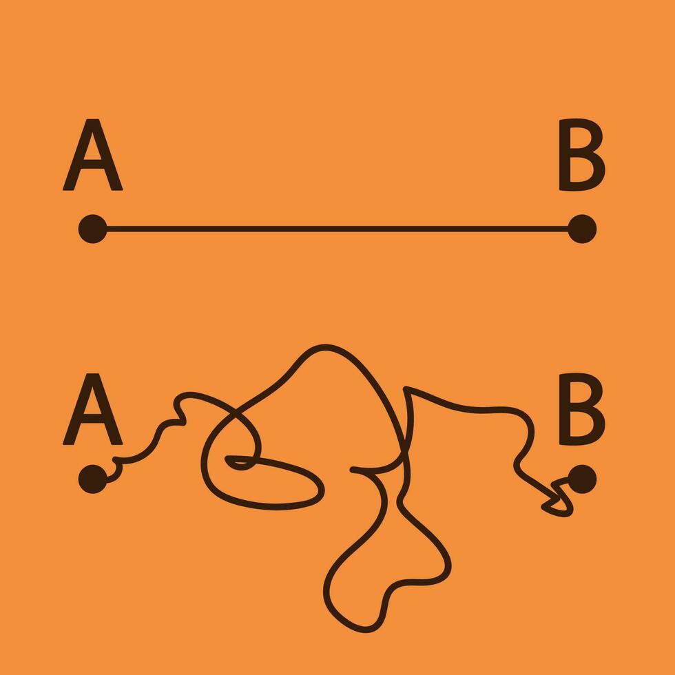 two paths from one point to other vector
