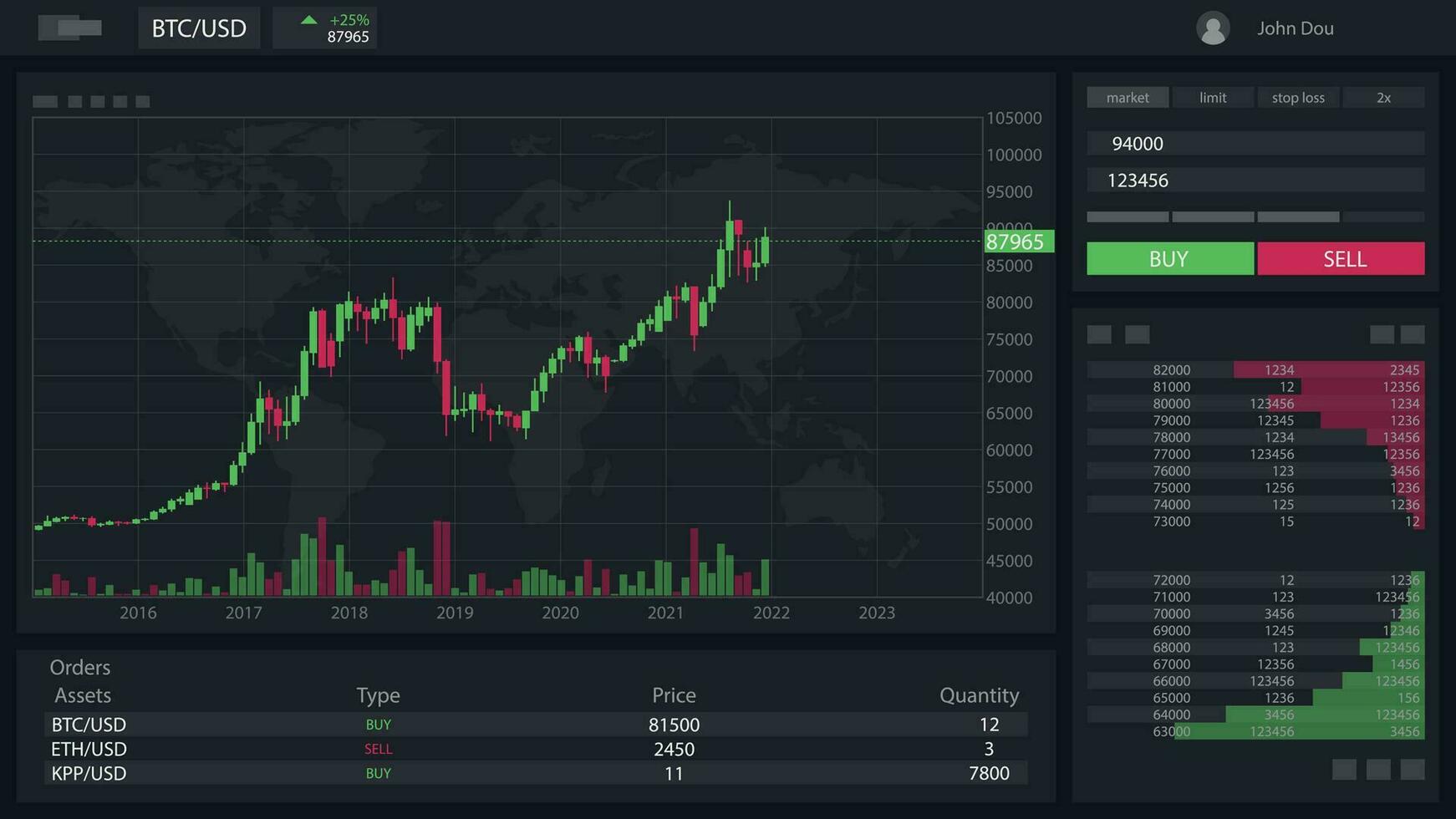 crypto currency stock market ui for trader vector
