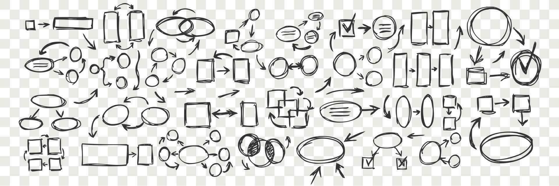 Set of hand drawn squares circles arrows collection. Doodle scribble pointers sketch pointer line and geometric figures on transparent background. Ilustration of round twisted navigation symbol. vector